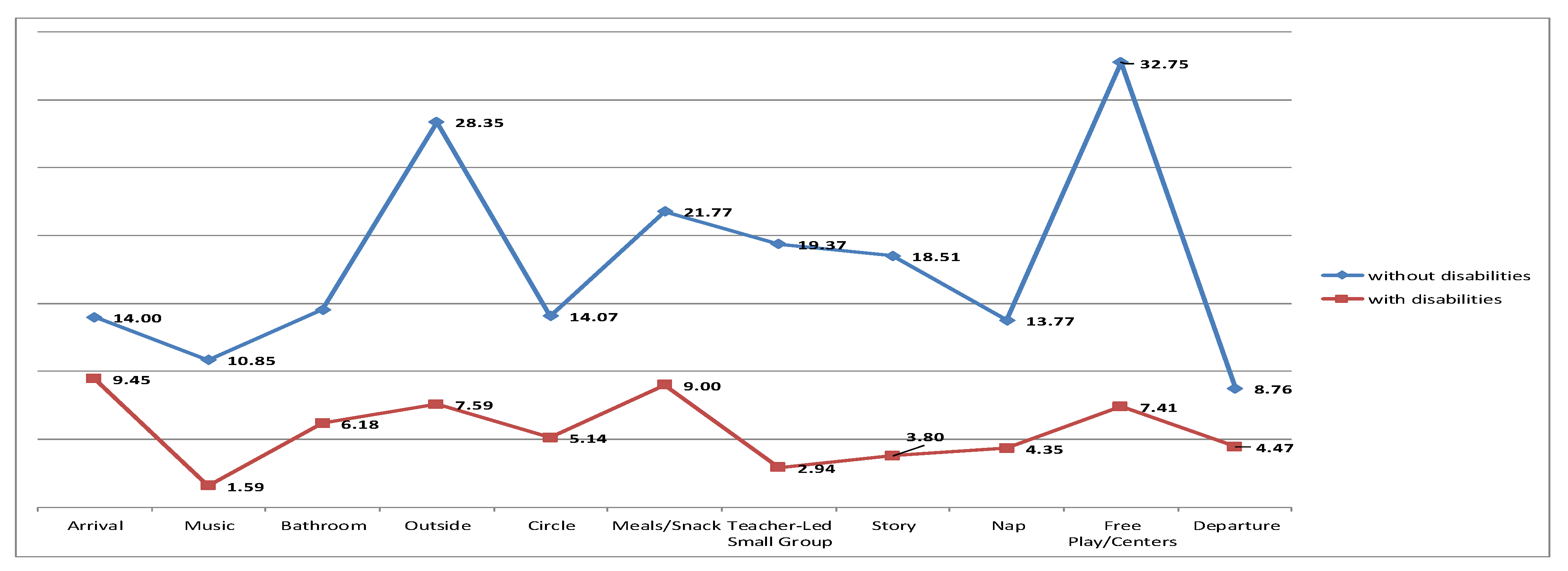 Ijerph 19 14741 g001