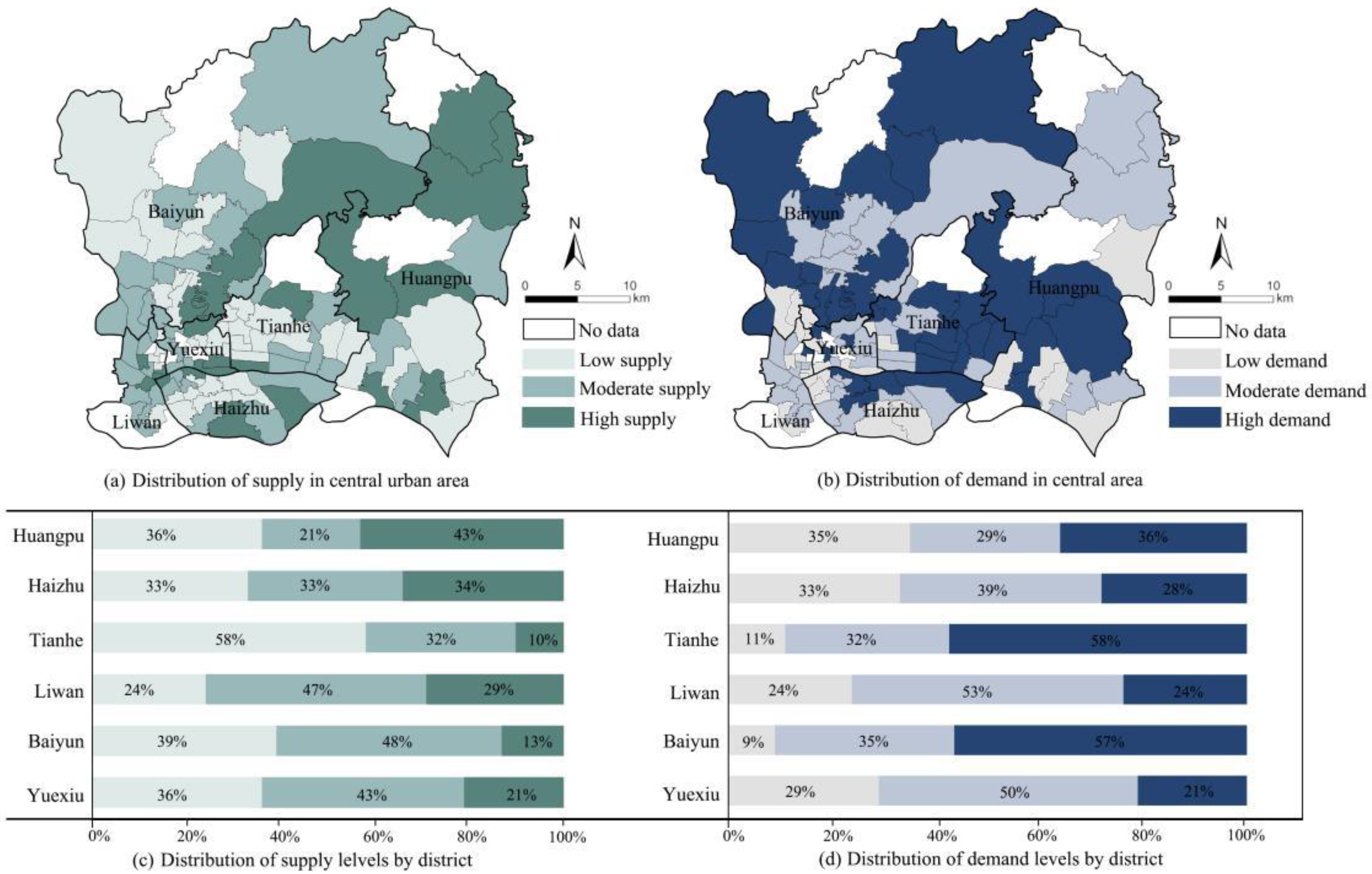 Ijerph 19 14742 g003
