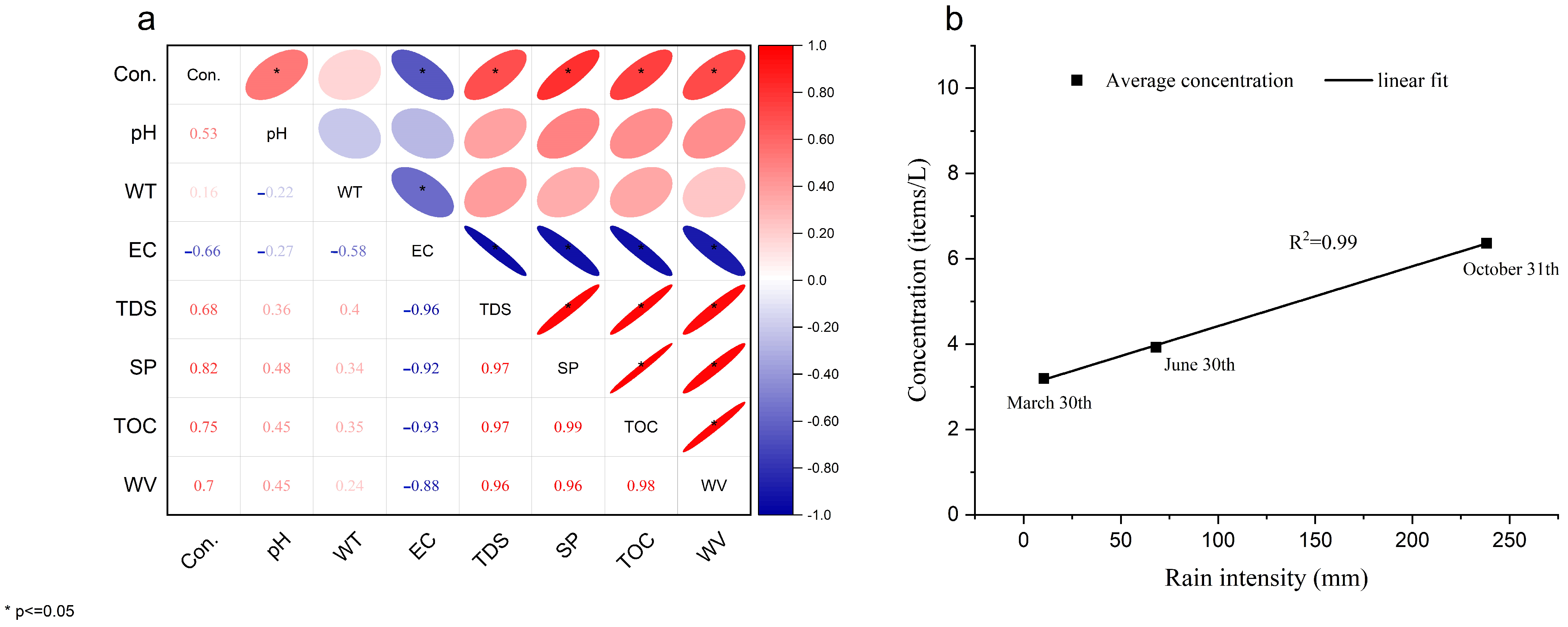 Ijerph 19 14751 g008 Ijerph 19 14751 g008