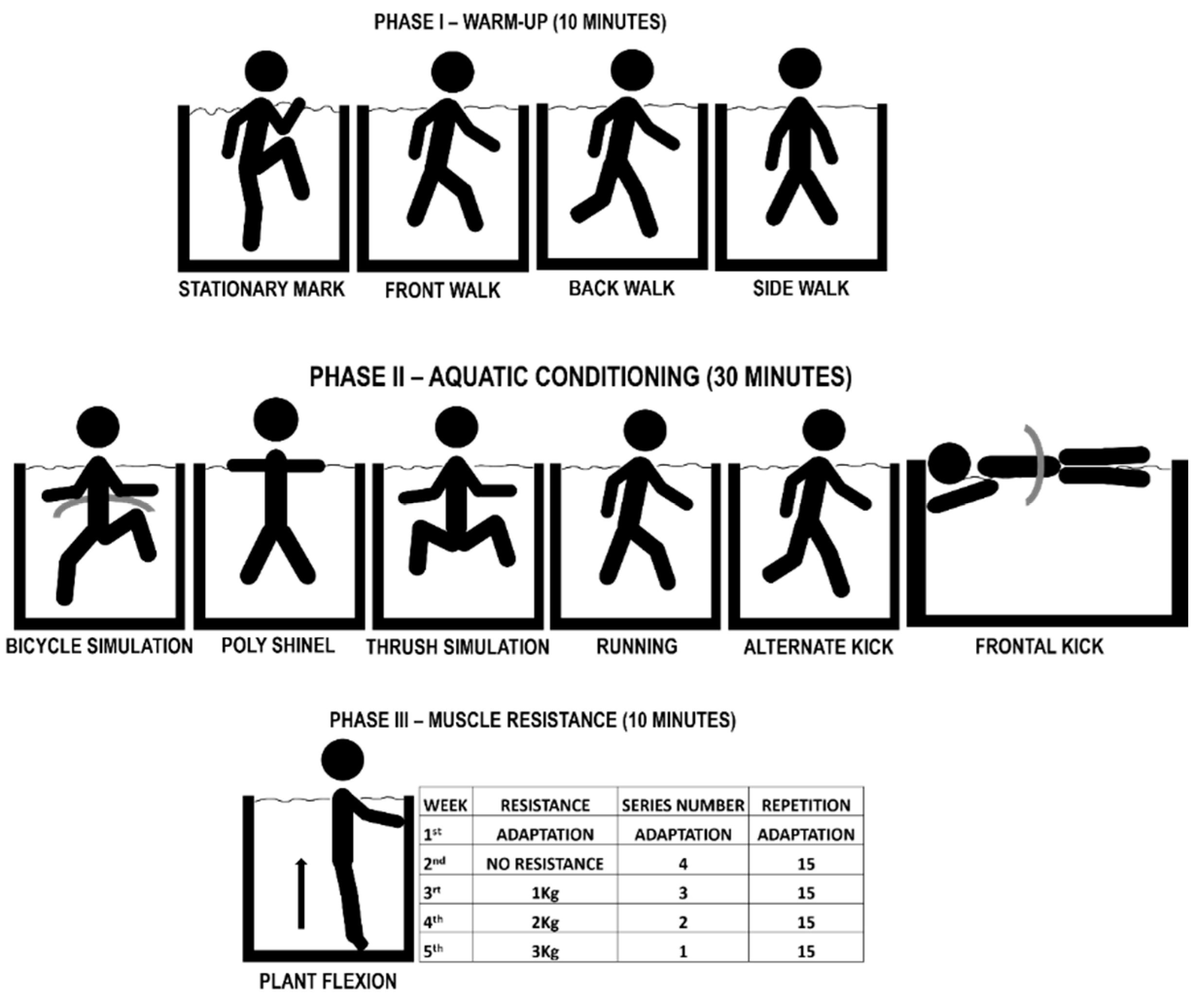 Ijerph 19 14759 g003 Ijerph 19 14759 g003