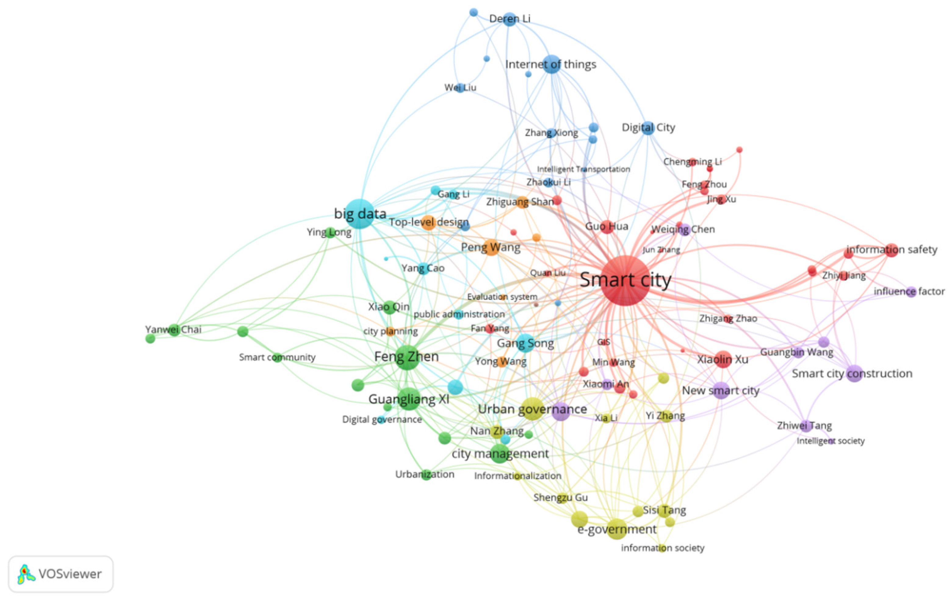 Ijerph 19 14762 g003 Ijerph 19 14762 g003