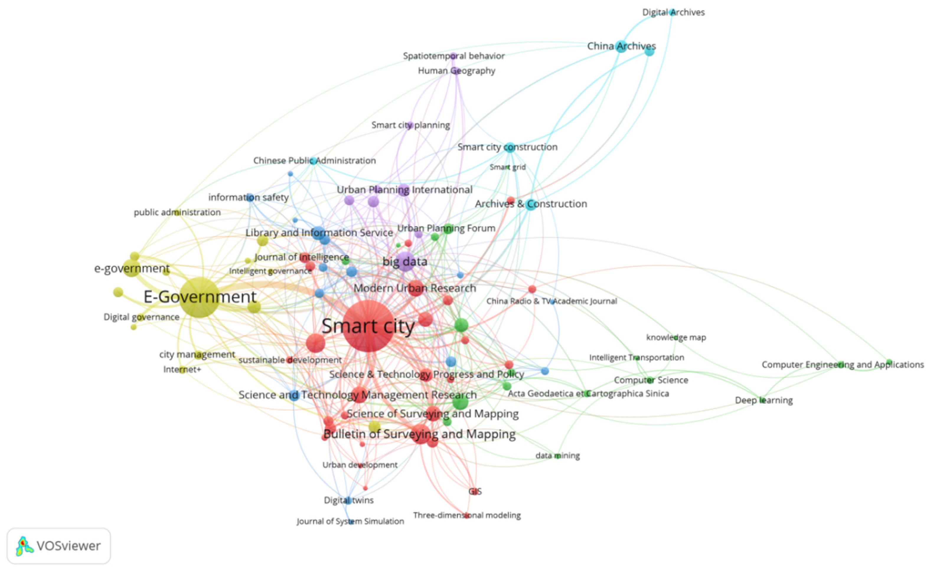 Ijerph 19 14762 g004 Ijerph 19 14762 g004