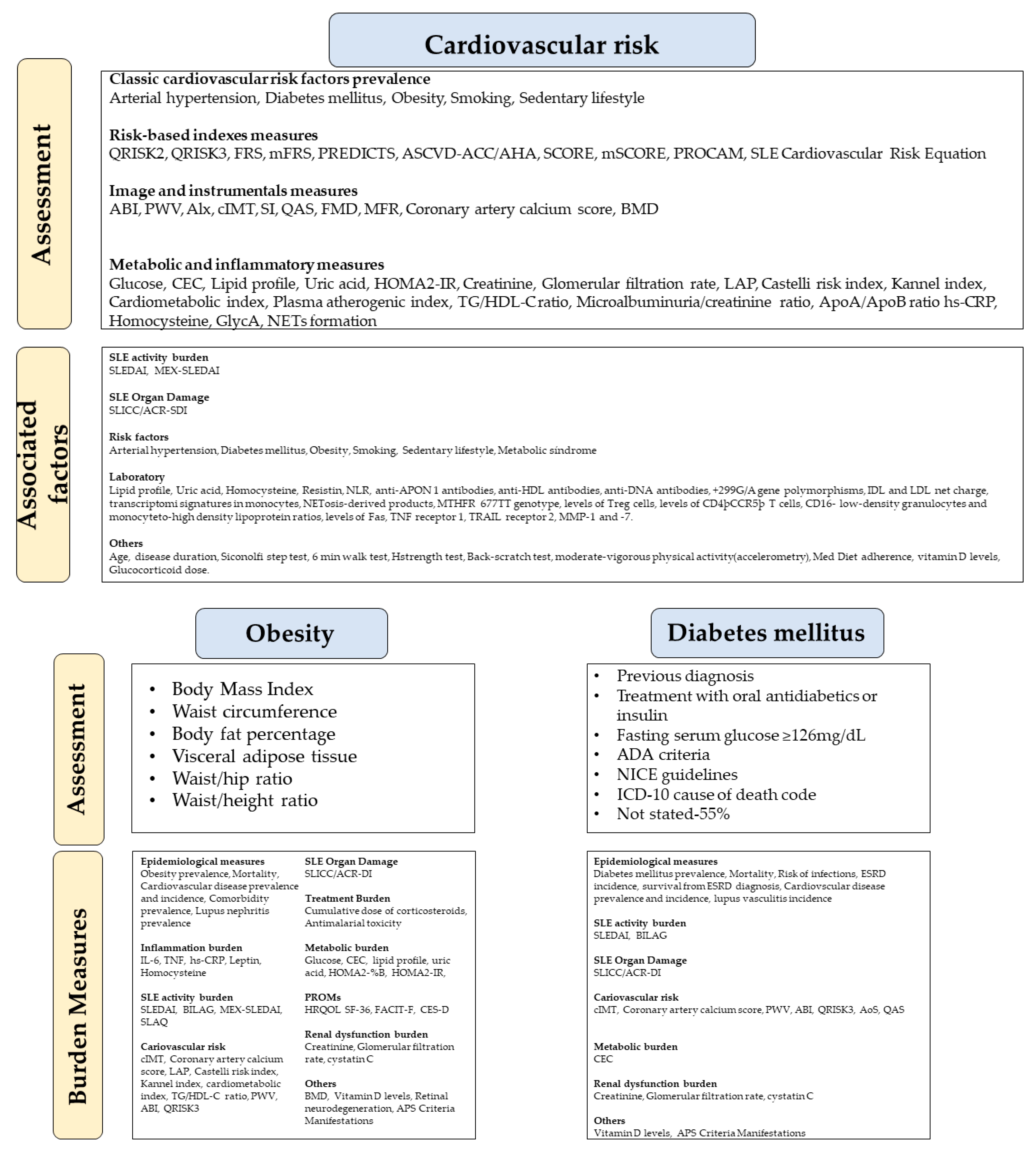 Ijerph 19 14768 g002