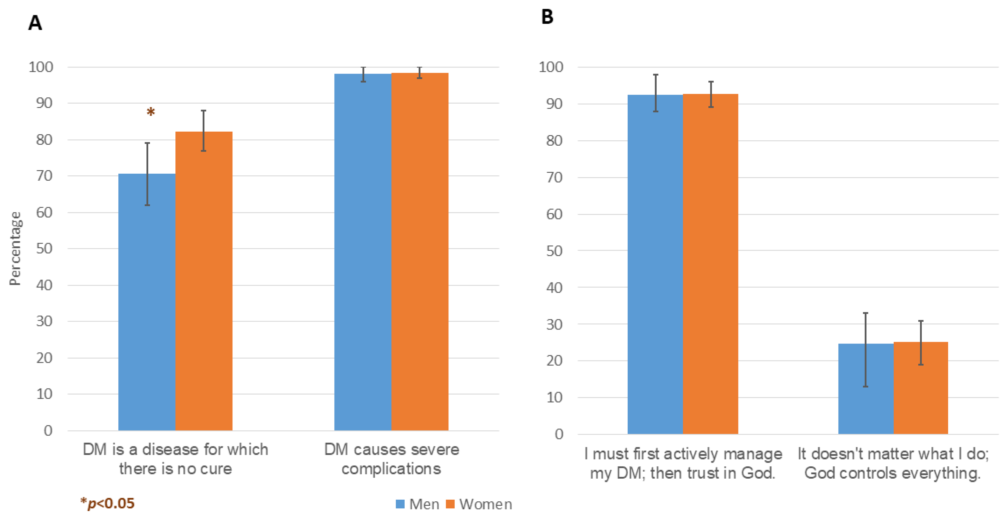 Ijerph 19 14769 g001