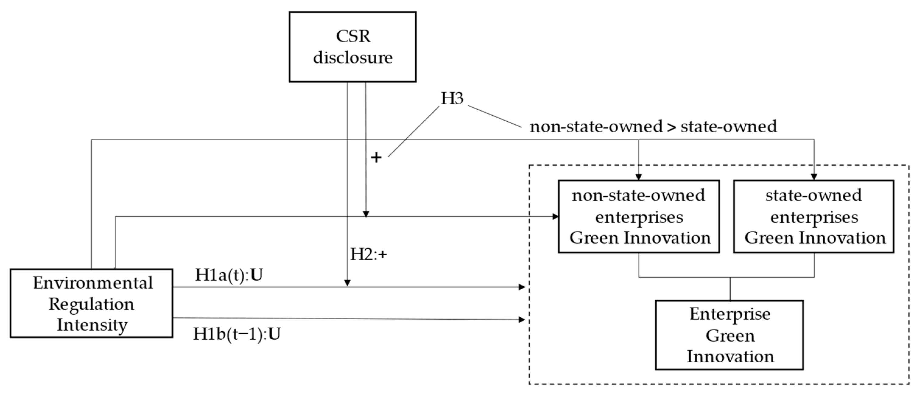Ijerph 19 14771 g001