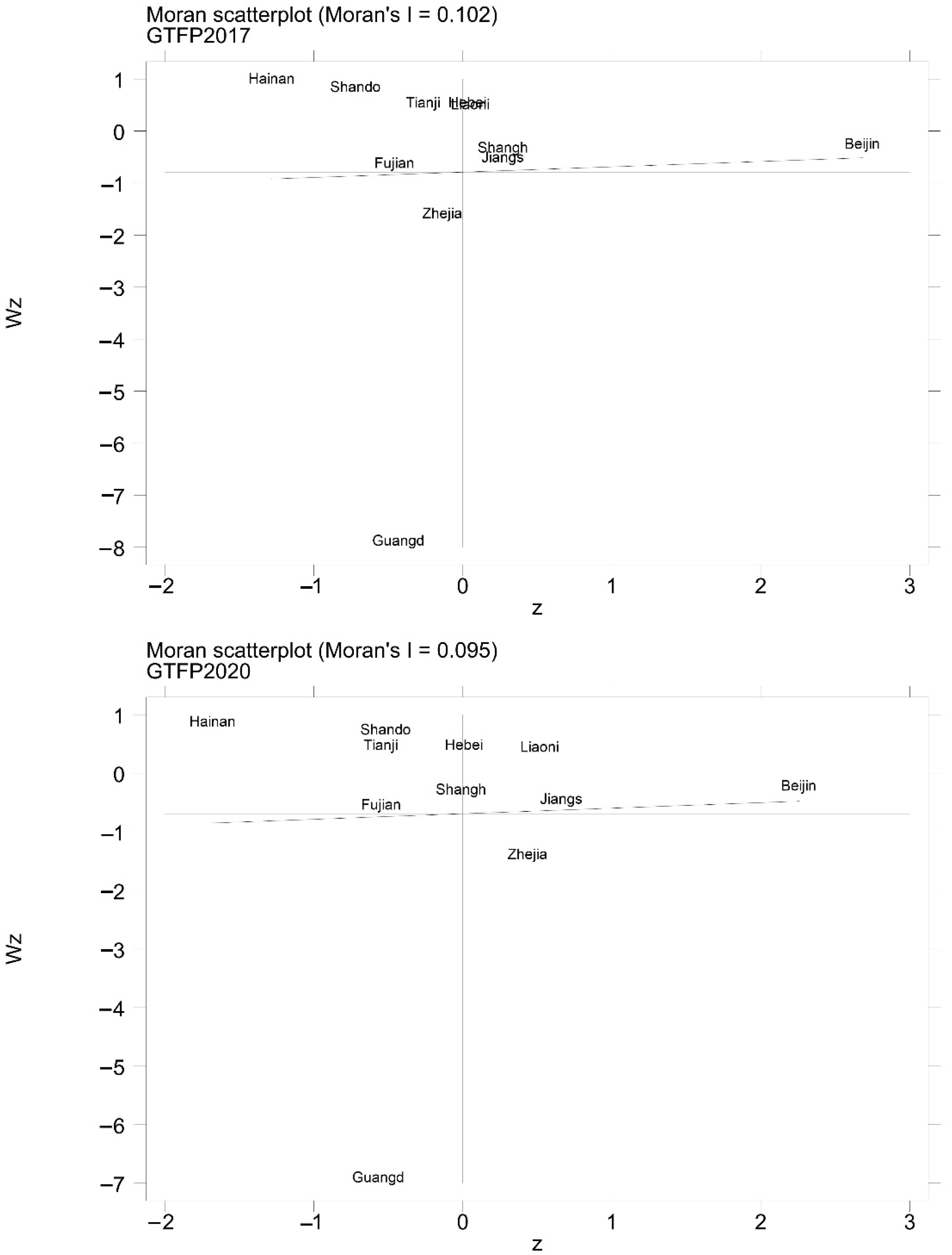 Ijerph 19 14776 g004b