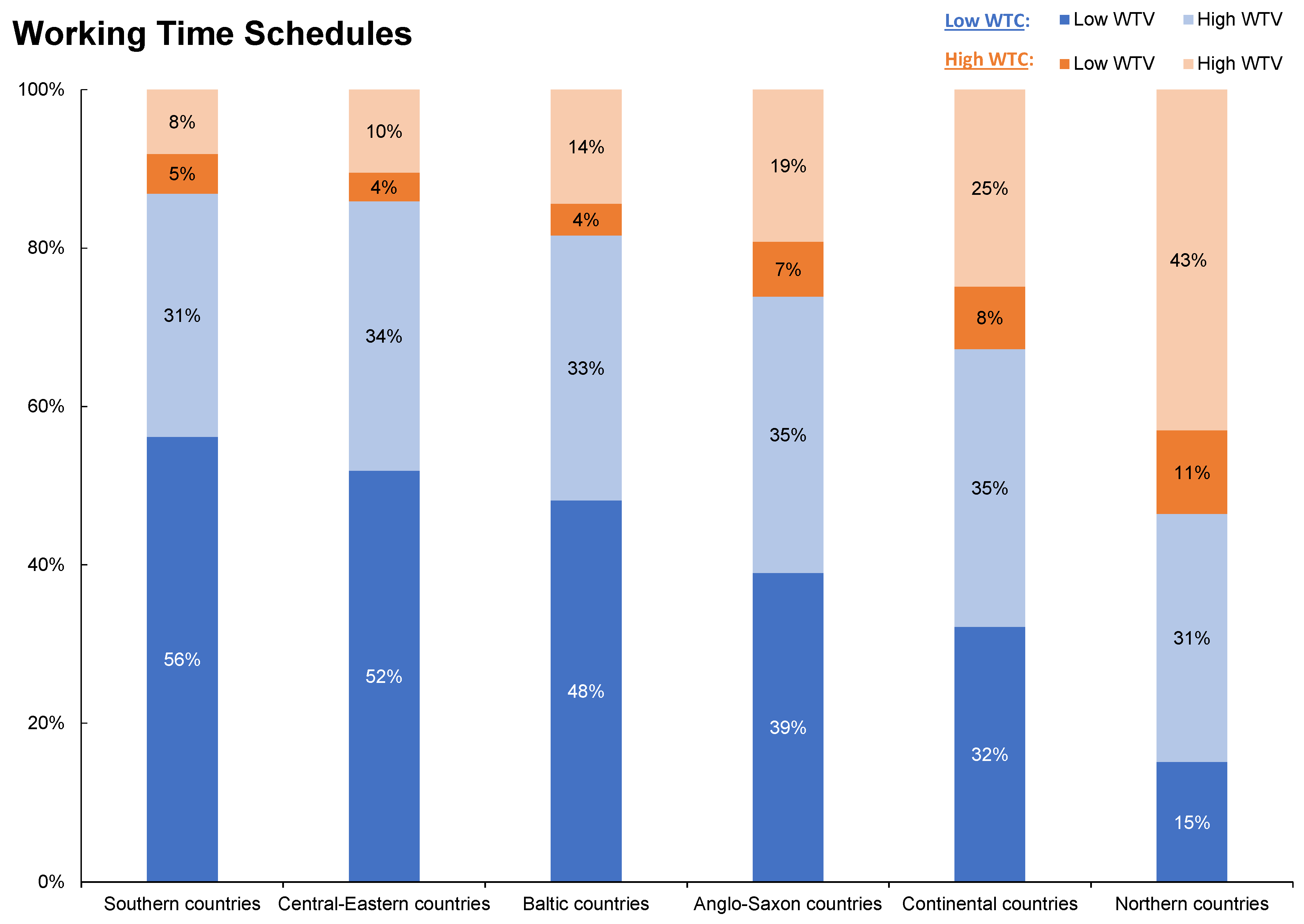 Ijerph 19 14778 g002