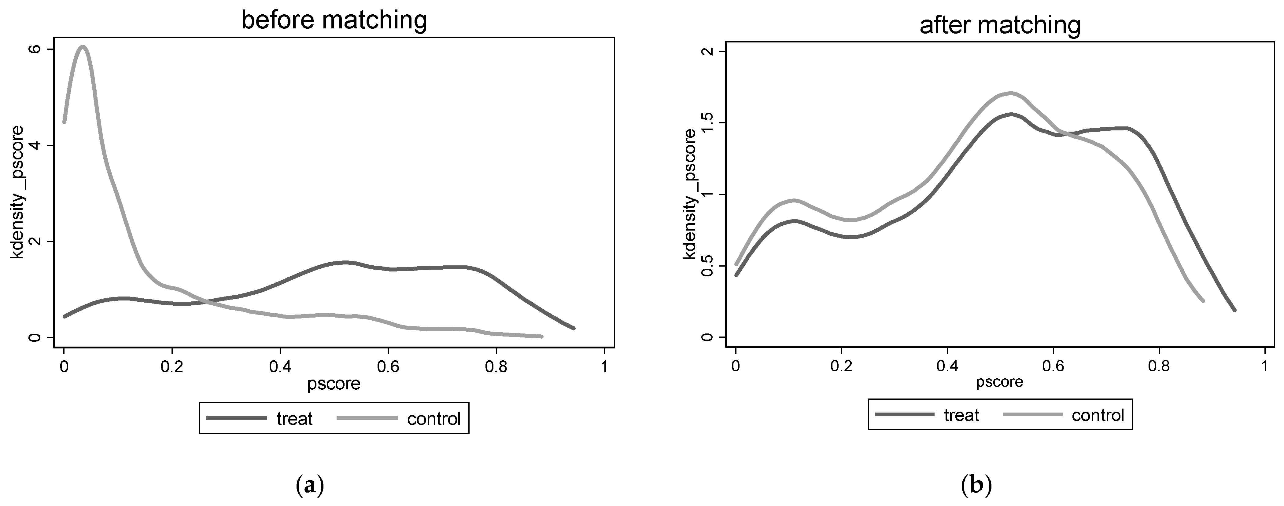 Ijerph 19 14785 g001 Ijerph 19 14785 g001