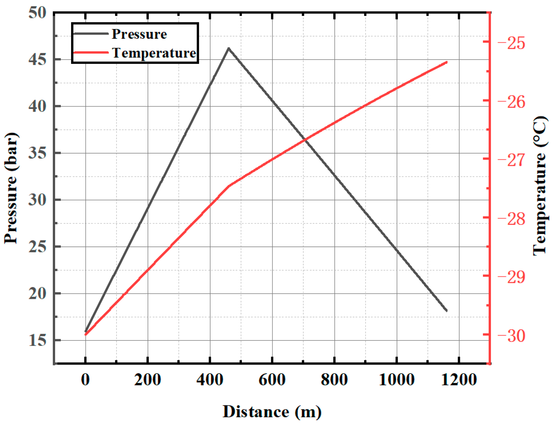 Ijerph 19 14795 g003 Ijerph 19 14795 g003