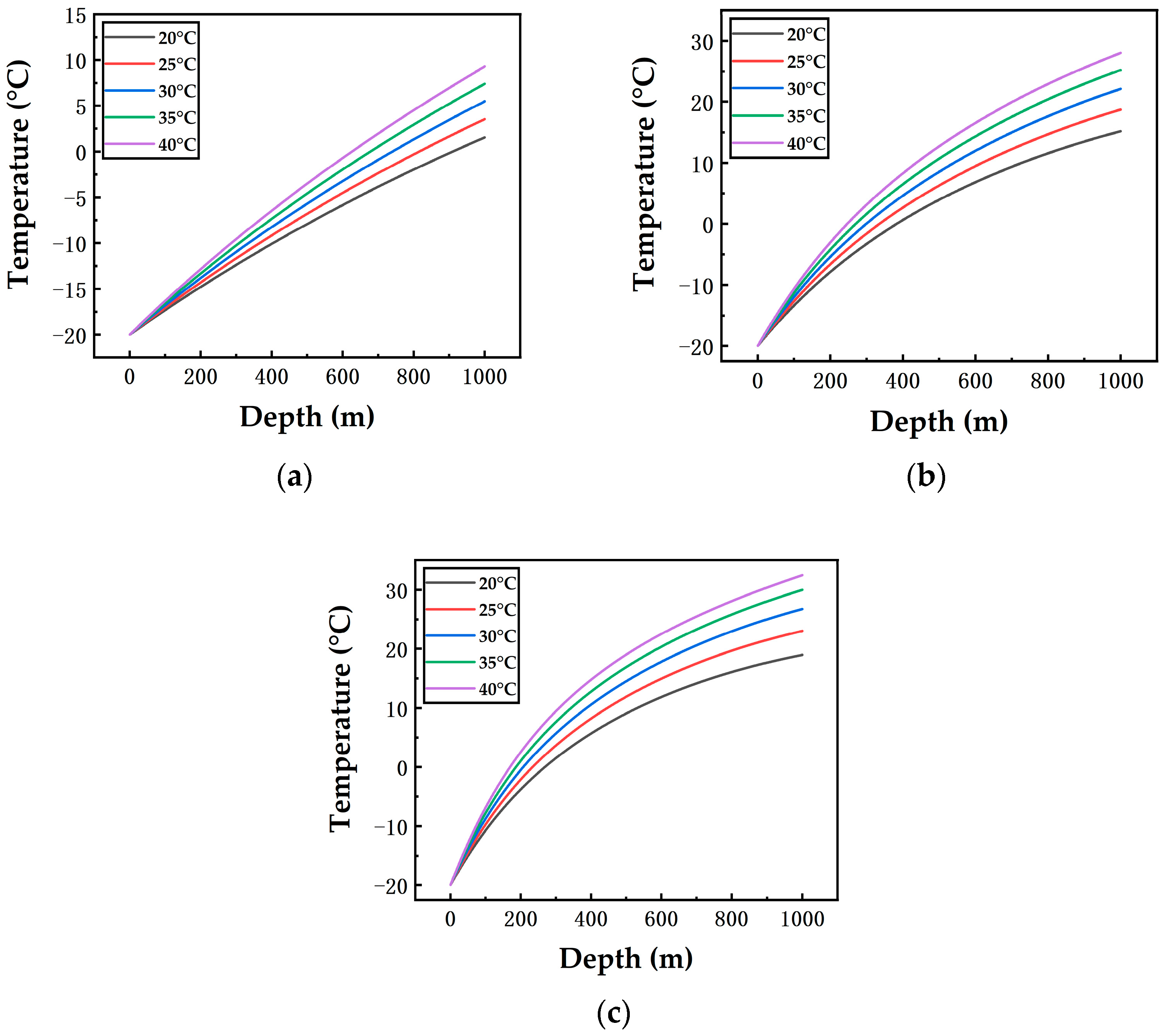 Ijerph 19 14795 g004 Ijerph 19 14795 g004