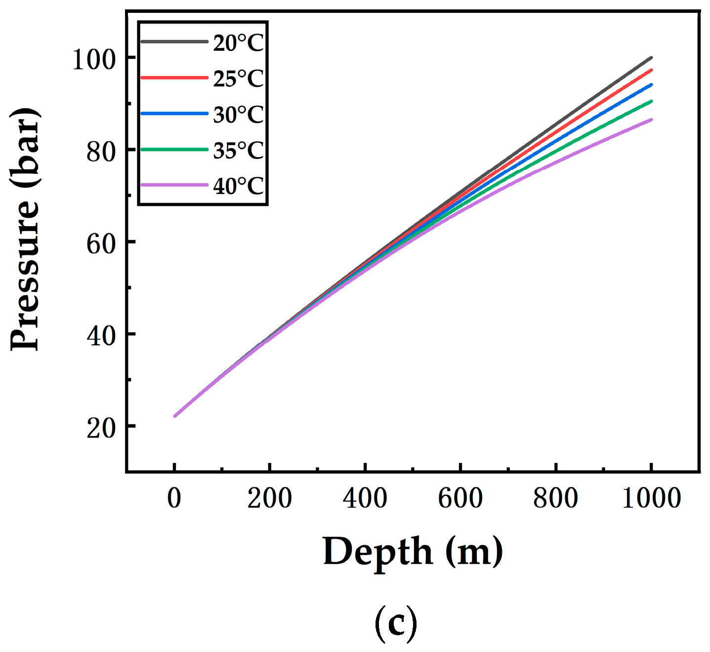 Ijerph 19 14795 g005b Ijerph 19 14795 g005b