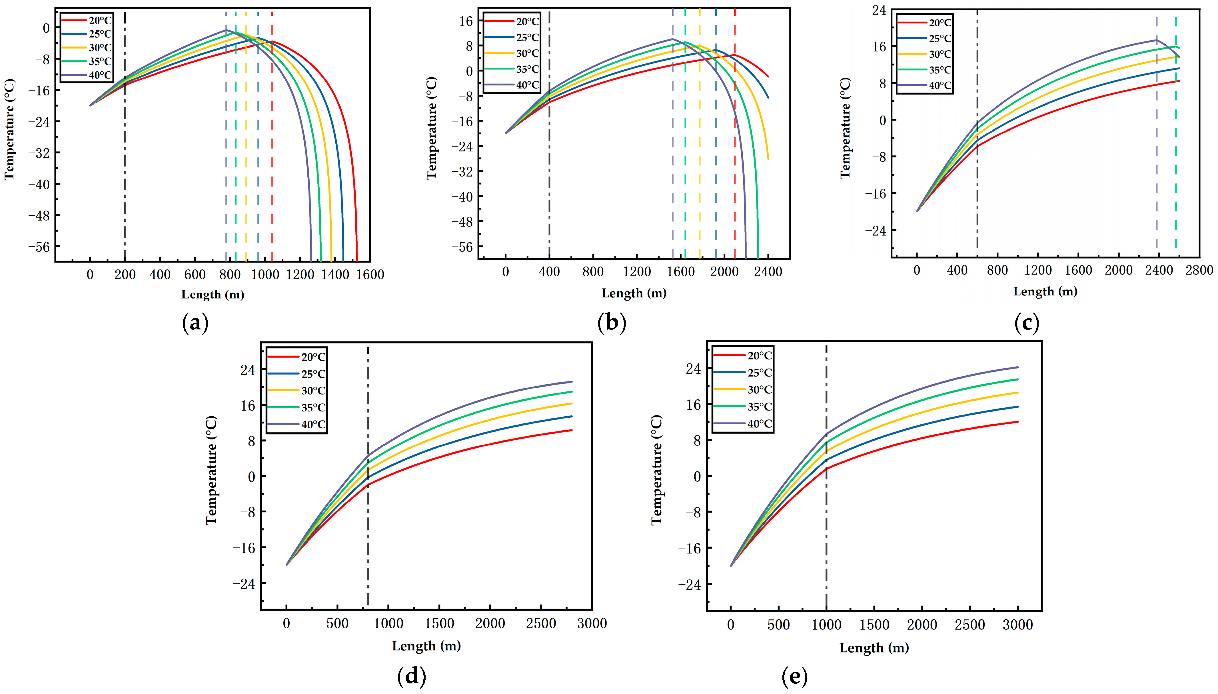 Ijerph 19 14795 g006 Ijerph 19 14795 g006