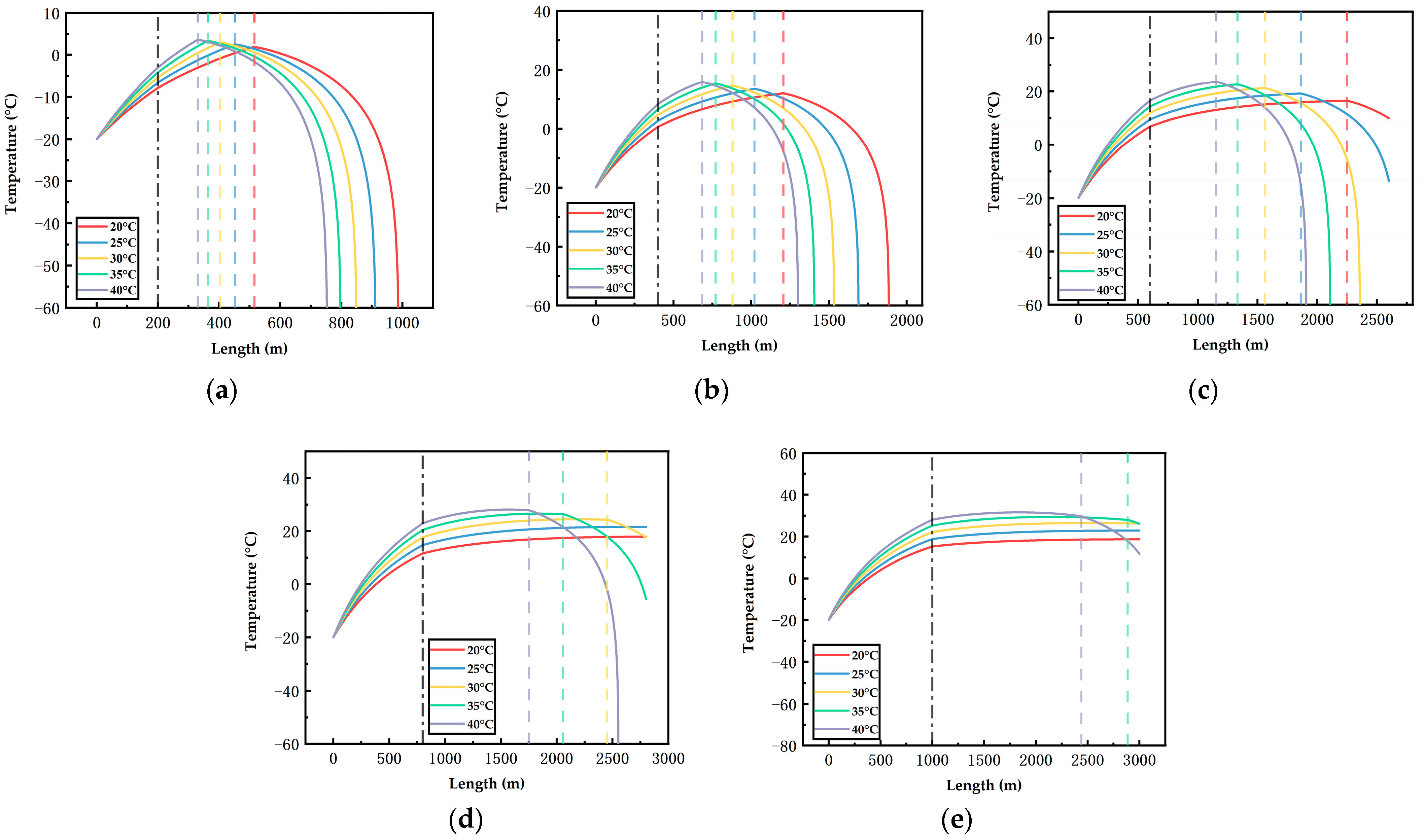 Ijerph 19 14795 g007 Ijerph 19 14795 g007