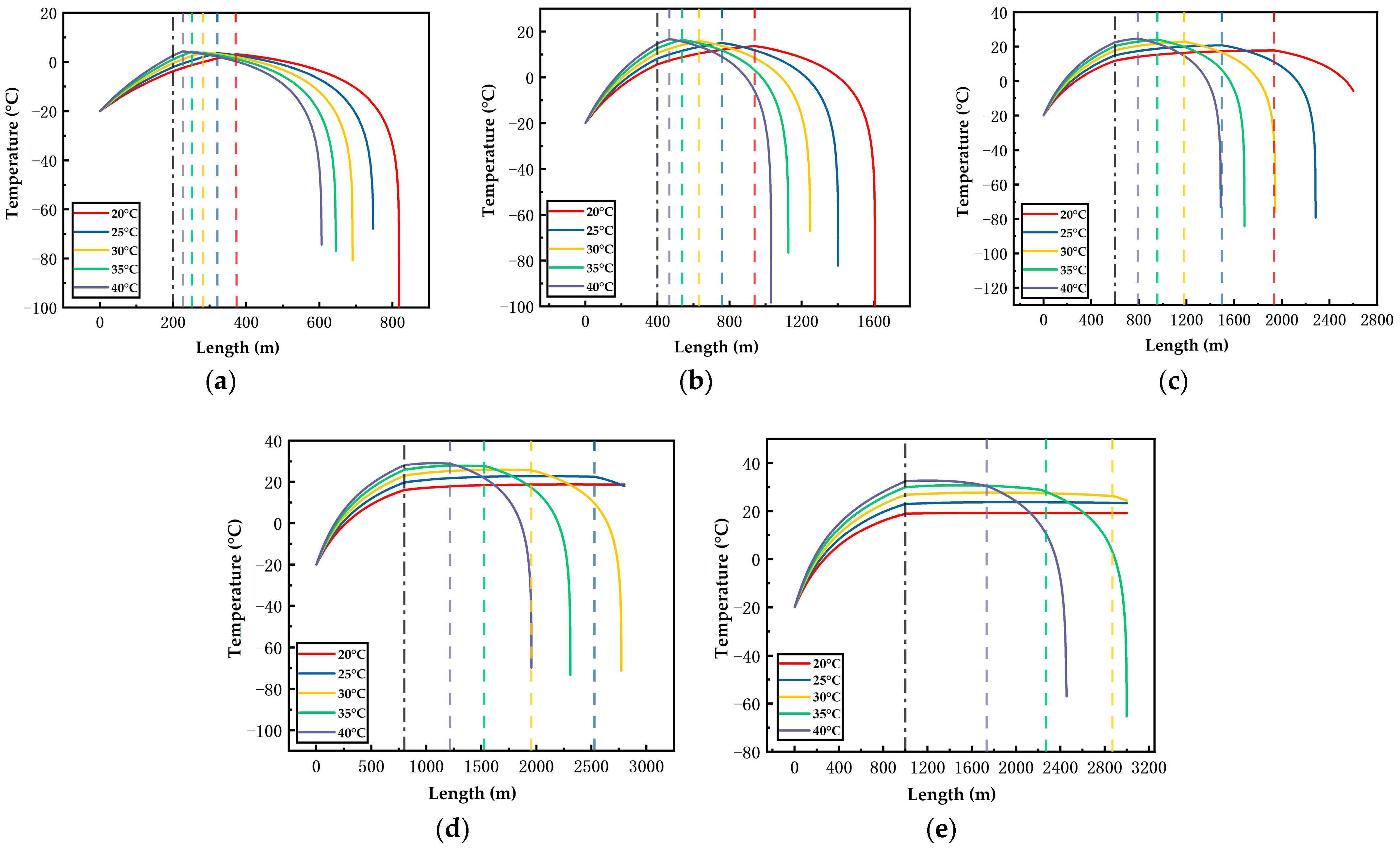 Ijerph 19 14795 g008 Ijerph 19 14795 g008