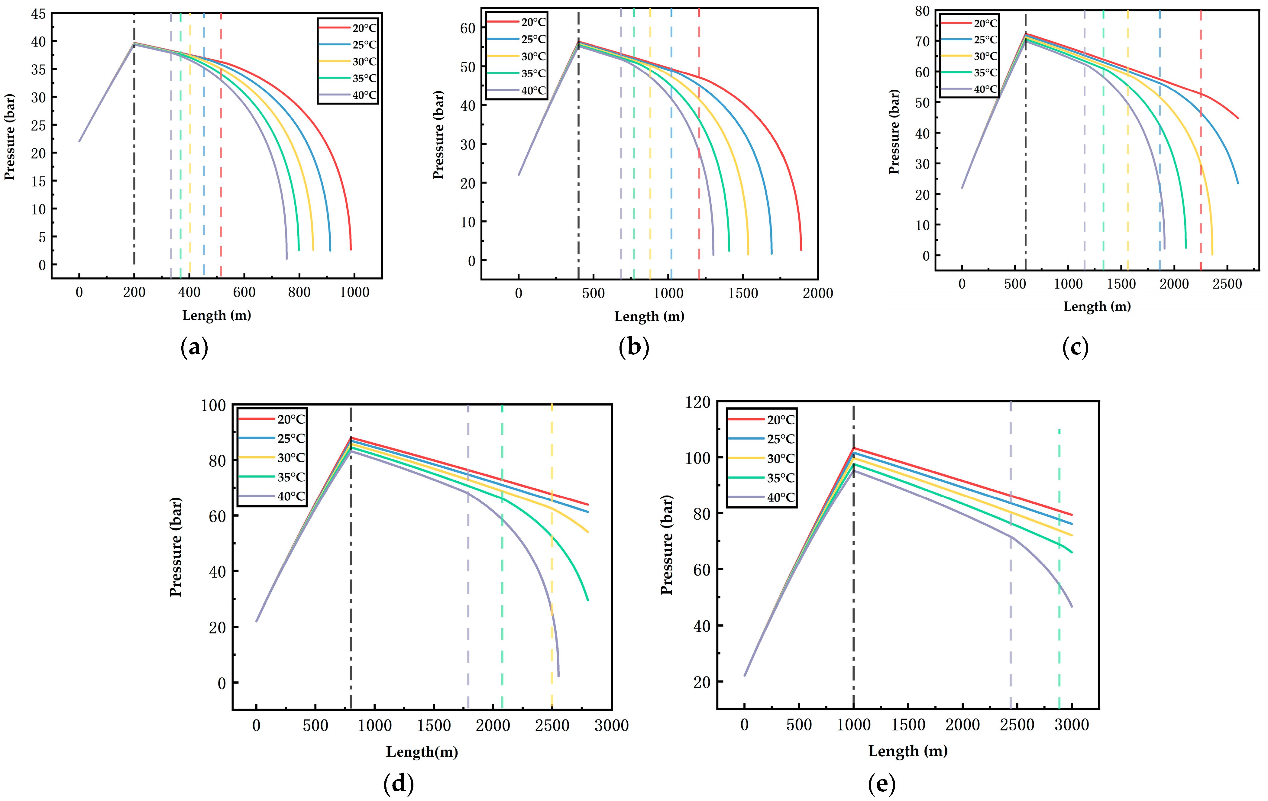 Ijerph 19 14795 g010 Ijerph 19 14795 g010