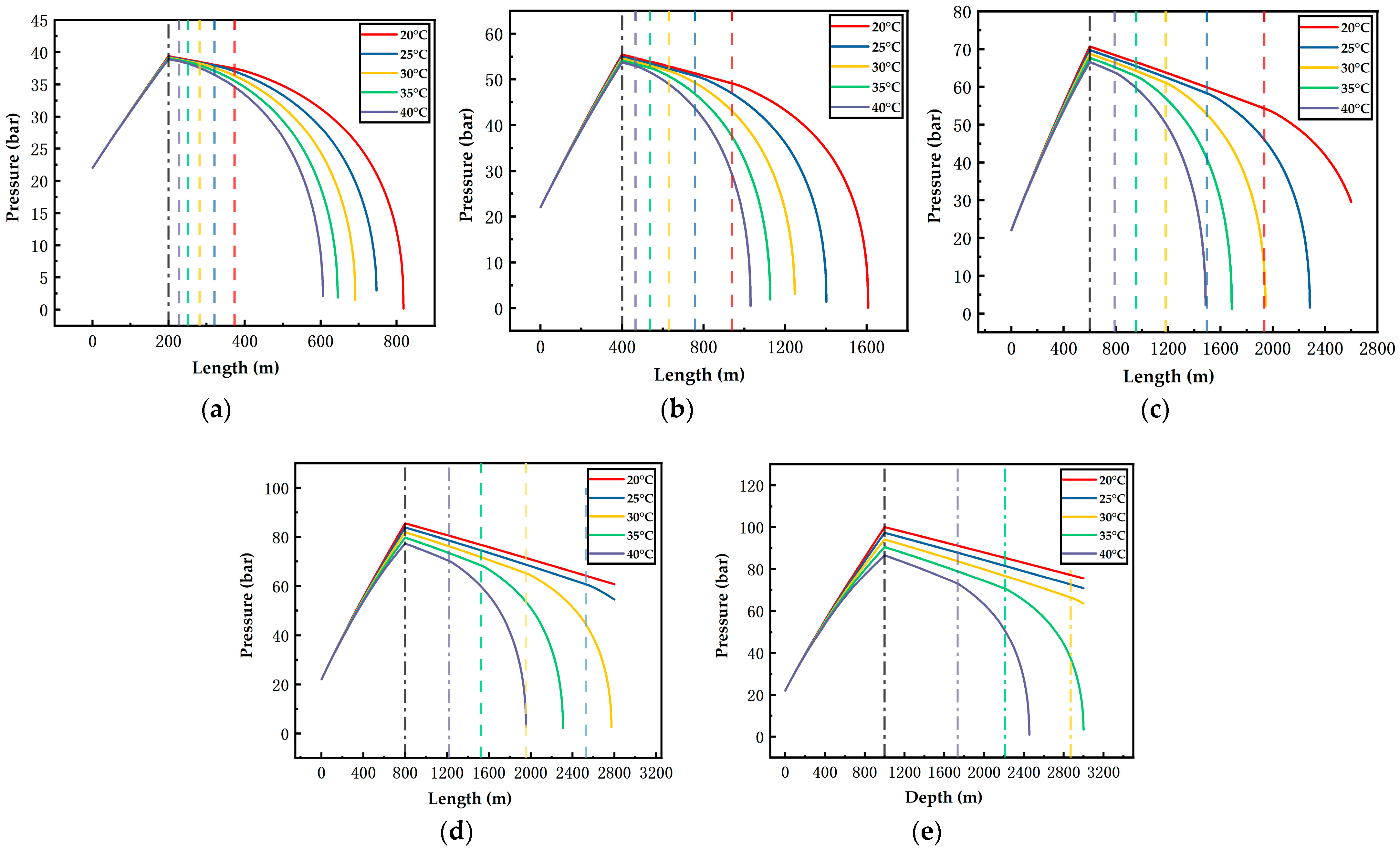 Ijerph 19 14795 g011 Ijerph 19 14795 g011