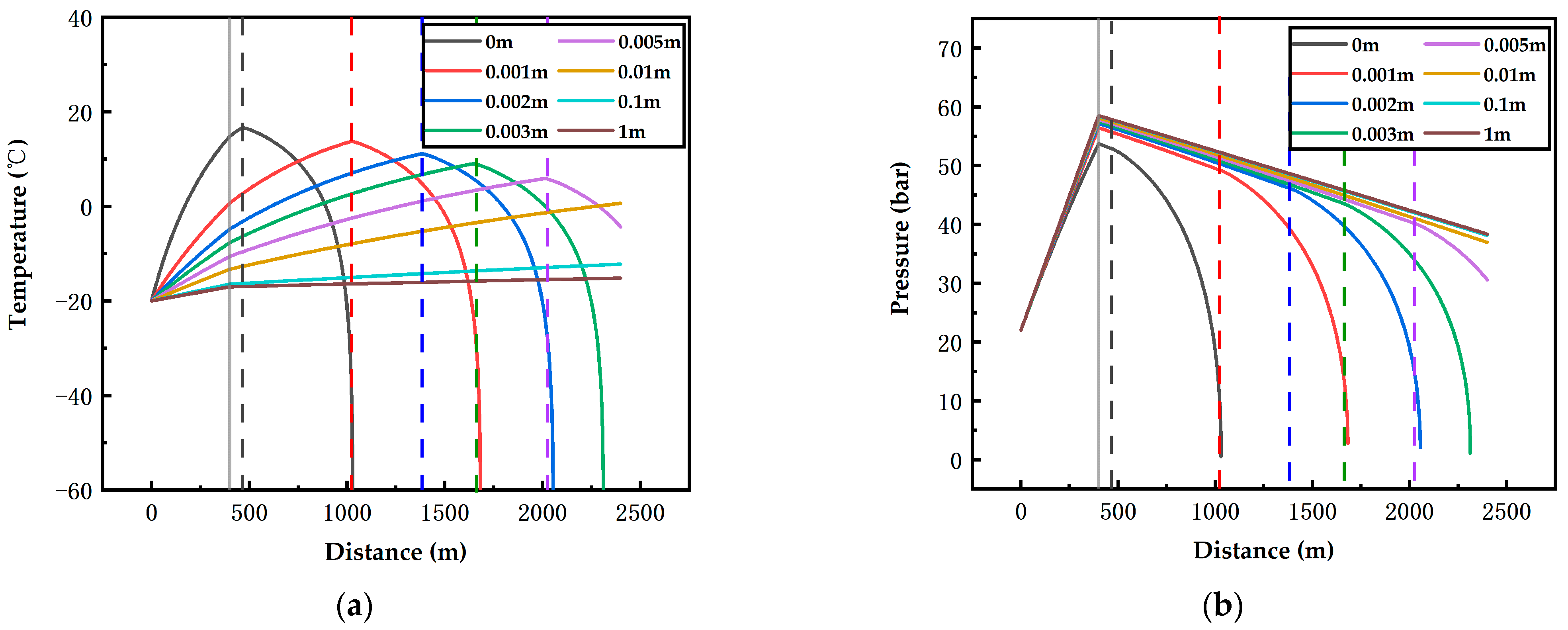 Ijerph 19 14795 g014 Ijerph 19 14795 g014