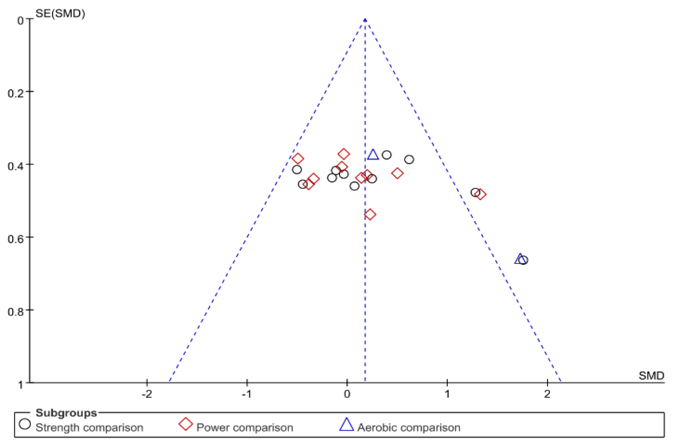 Ijerph 19 14800 g001 Ijerph 19 14800 g001