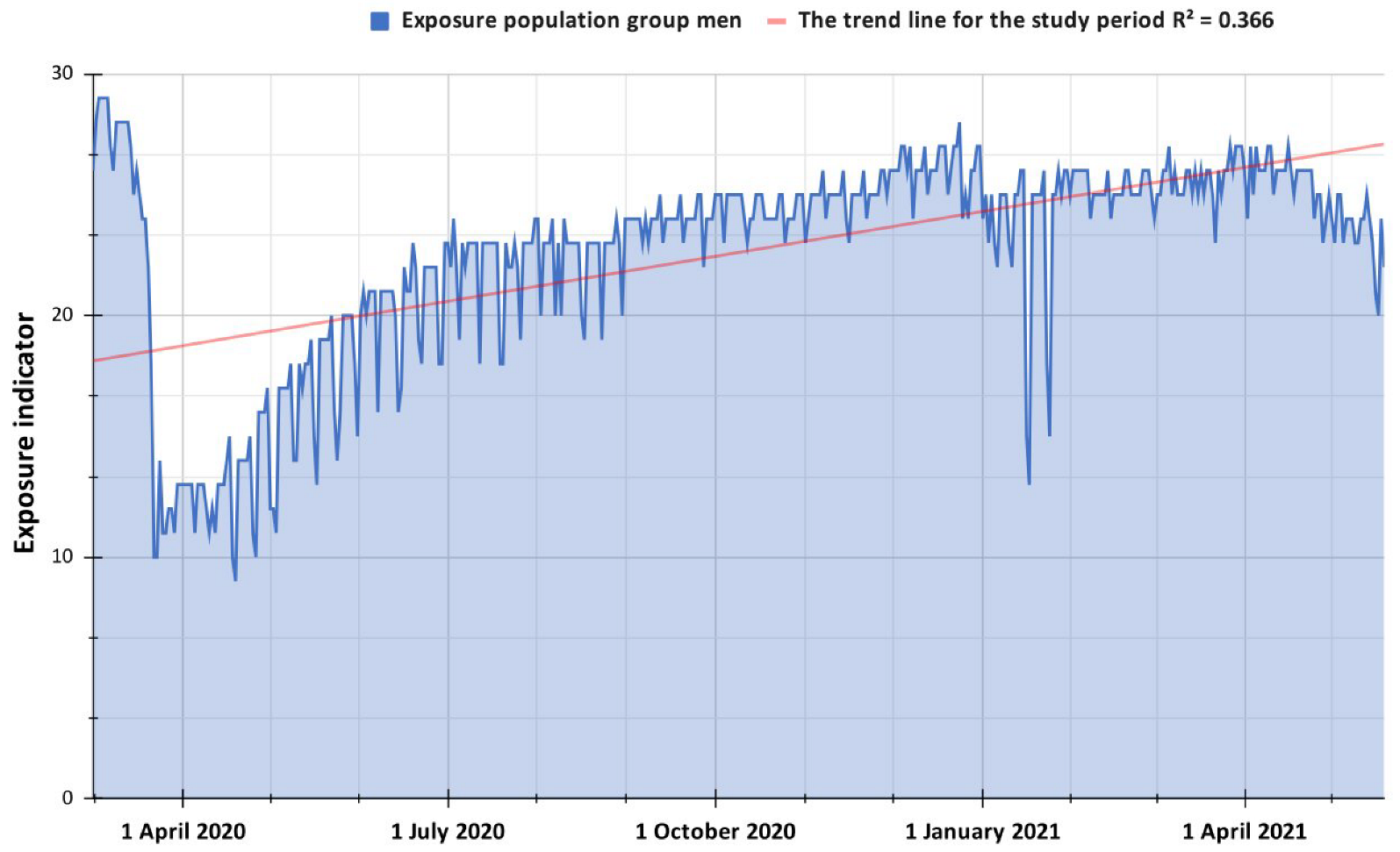 Ijerph 19 14814 g003