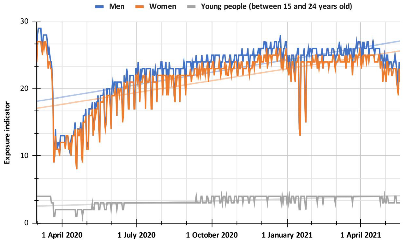 Ijerph 19 14814 g006