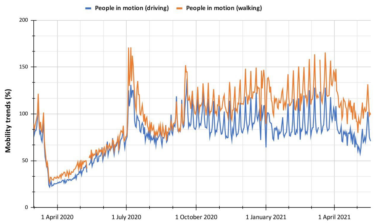 Ijerph 19 14814 g010
