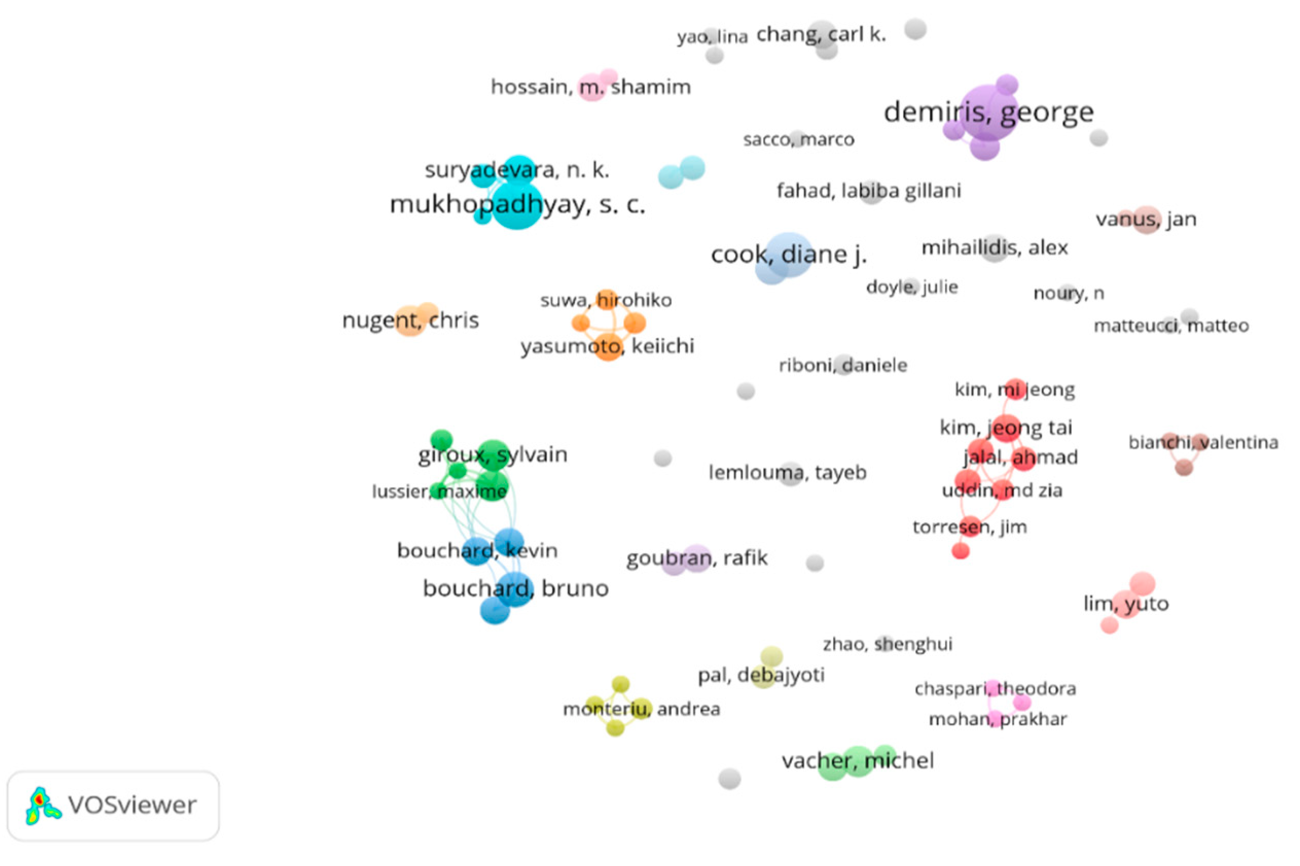 Ijerph 19 14821 g004 Ijerph 19 14821 g004