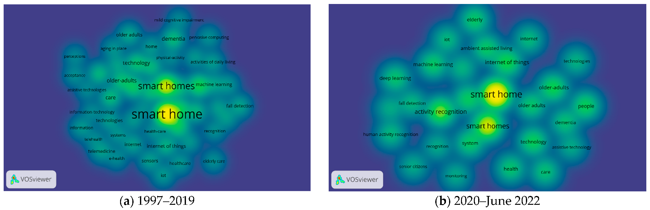 Ijerph 19 14821 g007 Ijerph 19 14821 g007