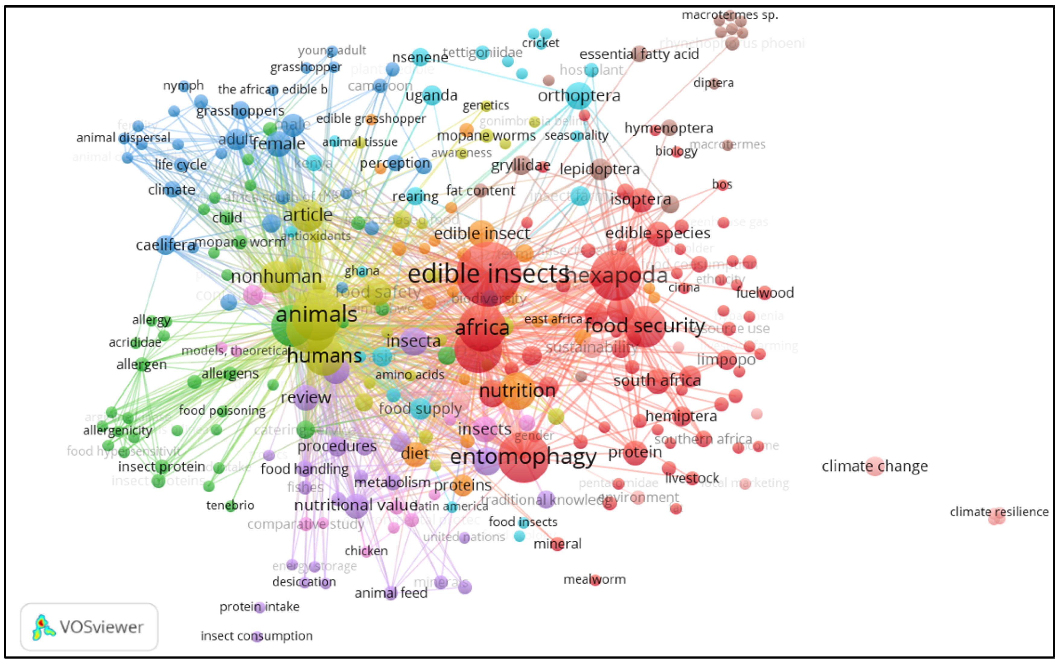 Ijerph 19 14823 g003 Ijerph 19 14823 g003