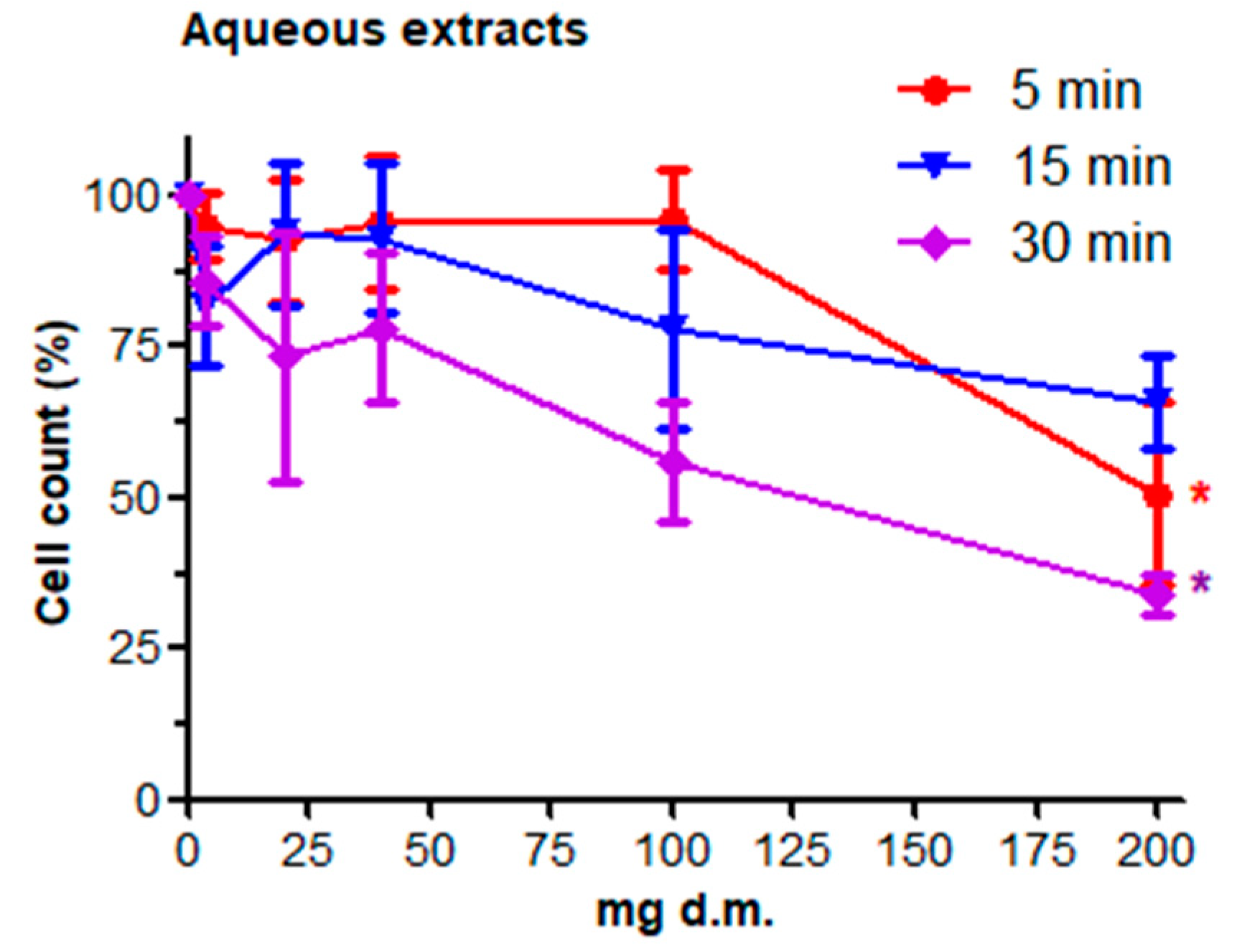 Ijerph 19 14824 g001b