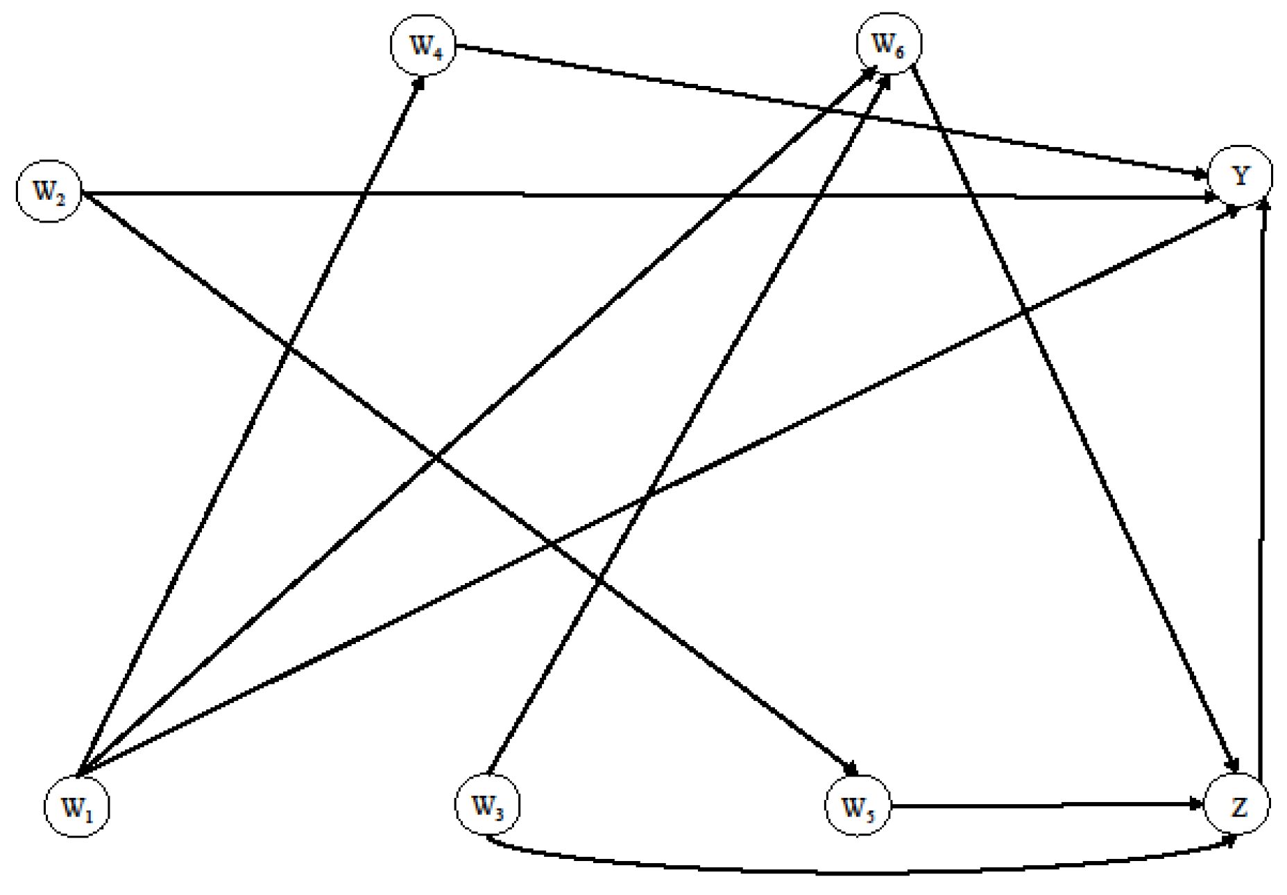 Ijerph 19 14825 g001