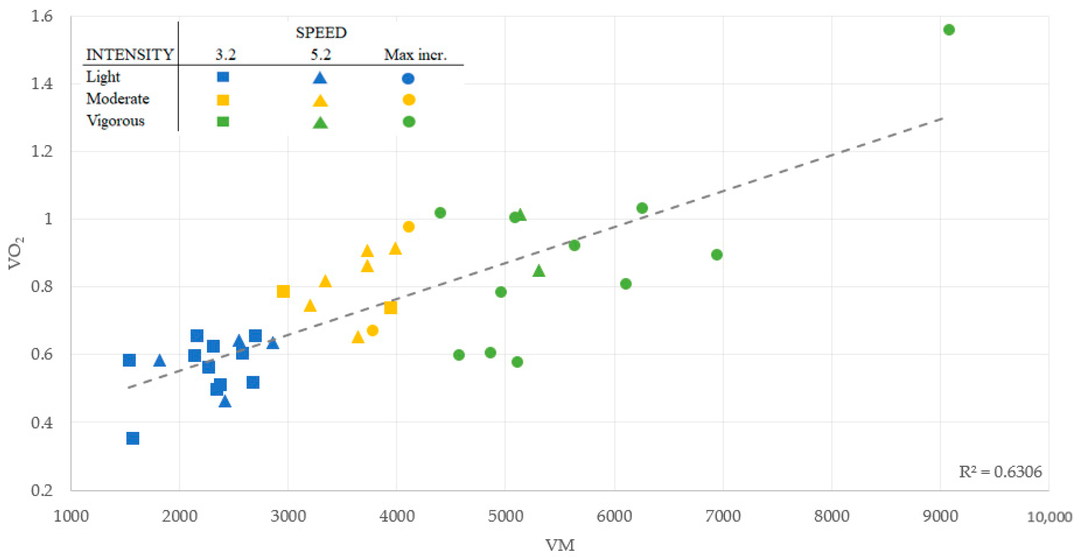 Ijerph 19 14834 g002 Ijerph 19 14834 g002