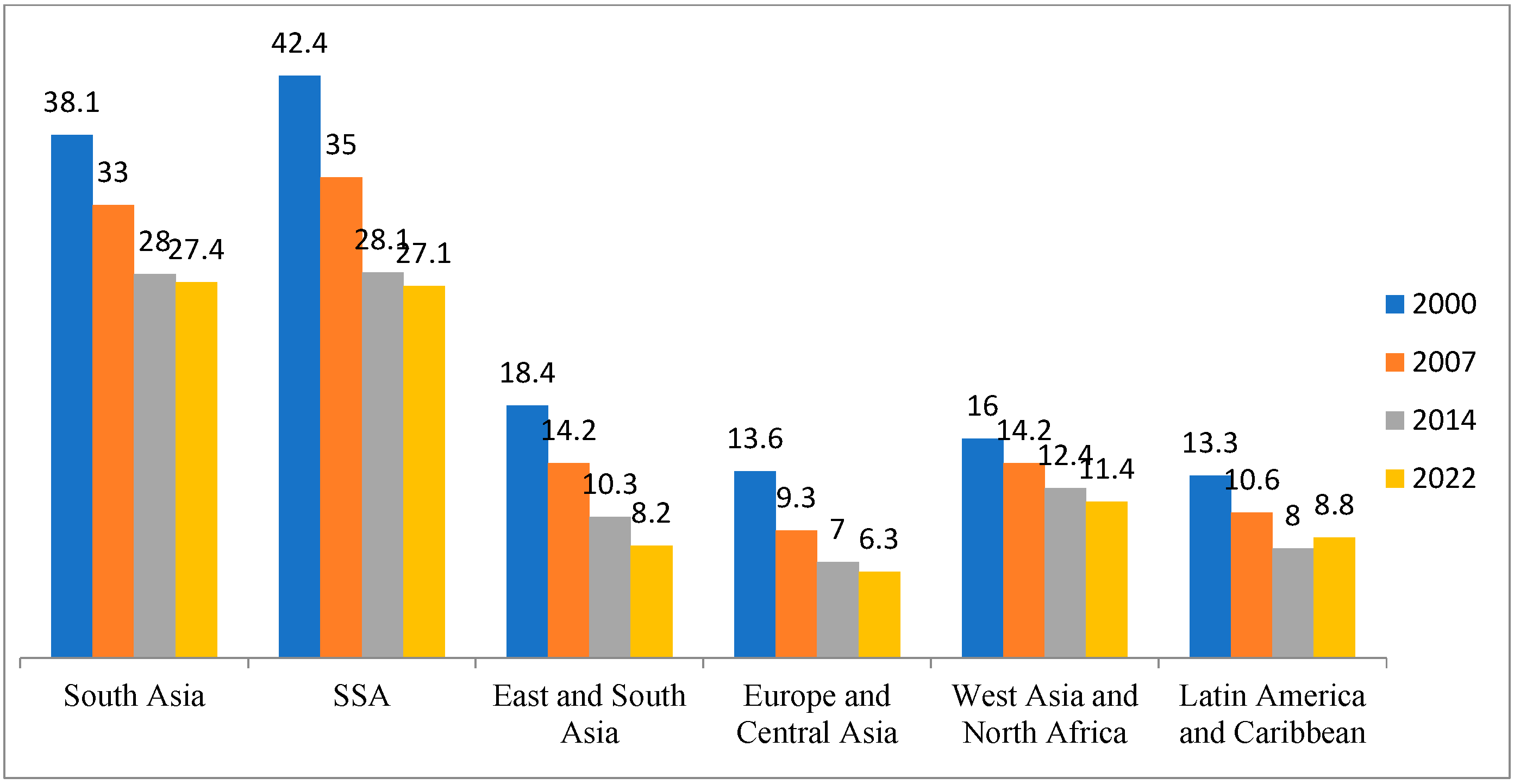 Ijerph 19 14836 g002 Ijerph 19 14836 g002