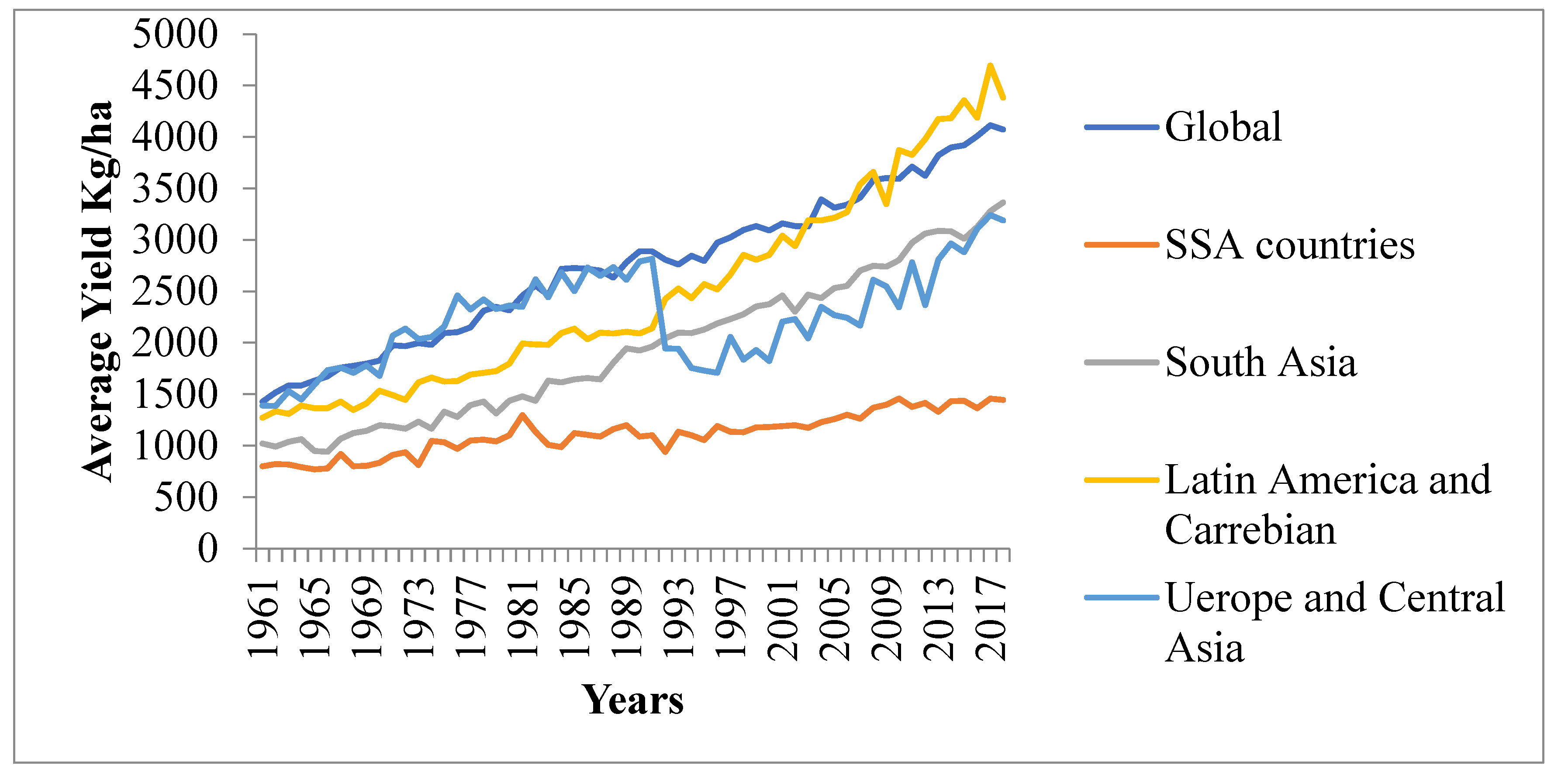 Ijerph 19 14836 g009 Ijerph 19 14836 g009