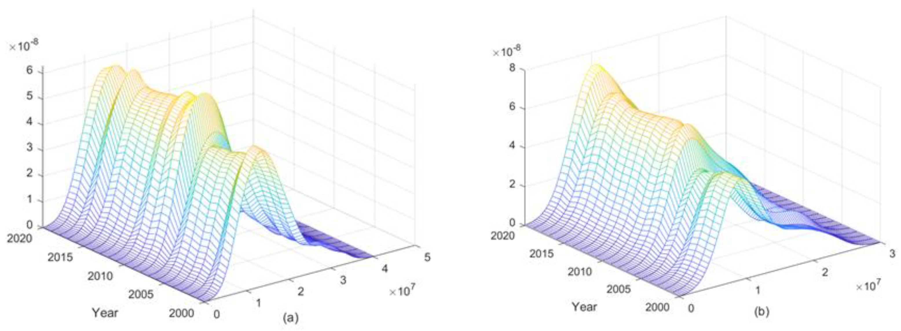 Ijerph 19 14837 g004a