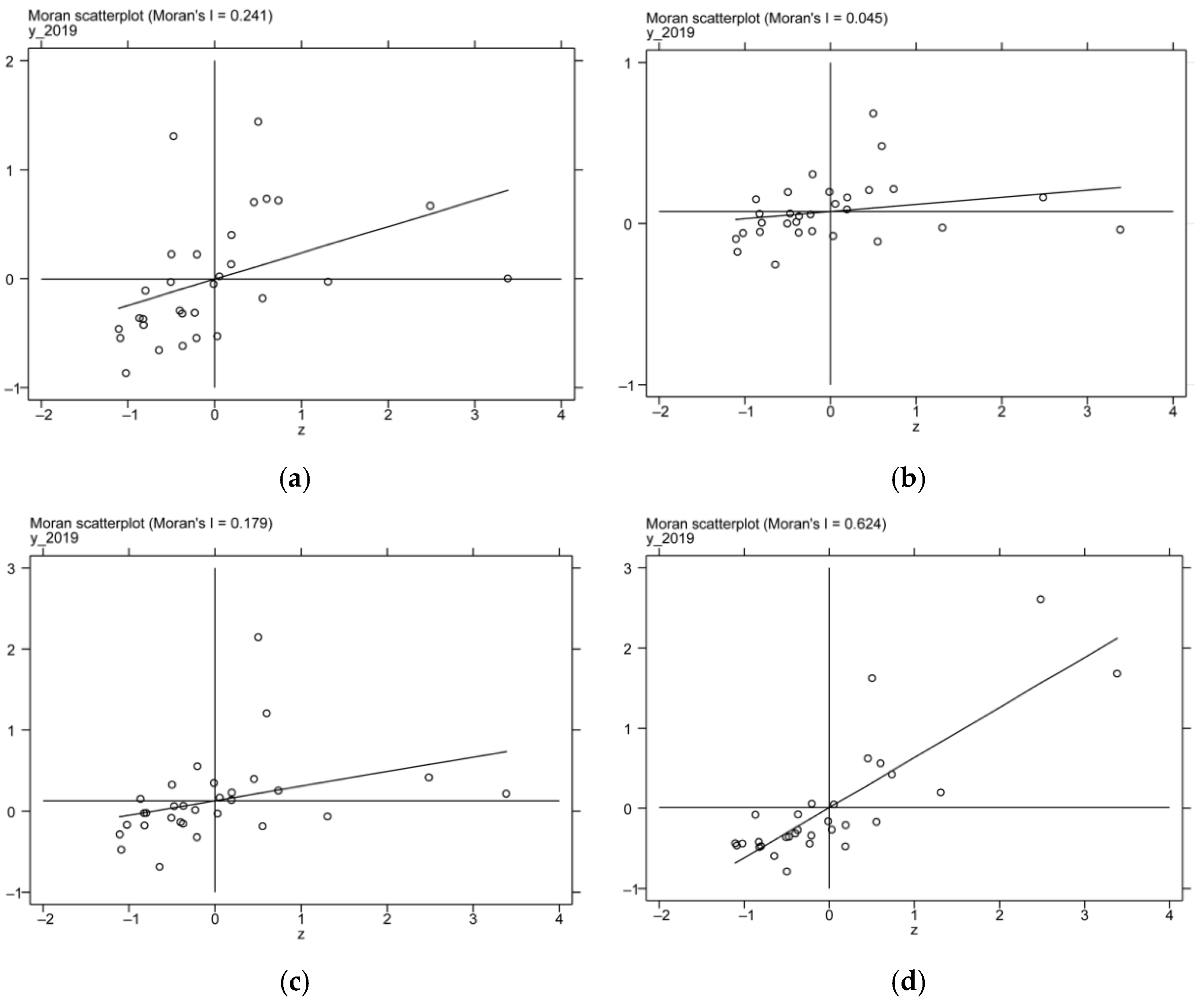 Ijerph 19 14838 g003