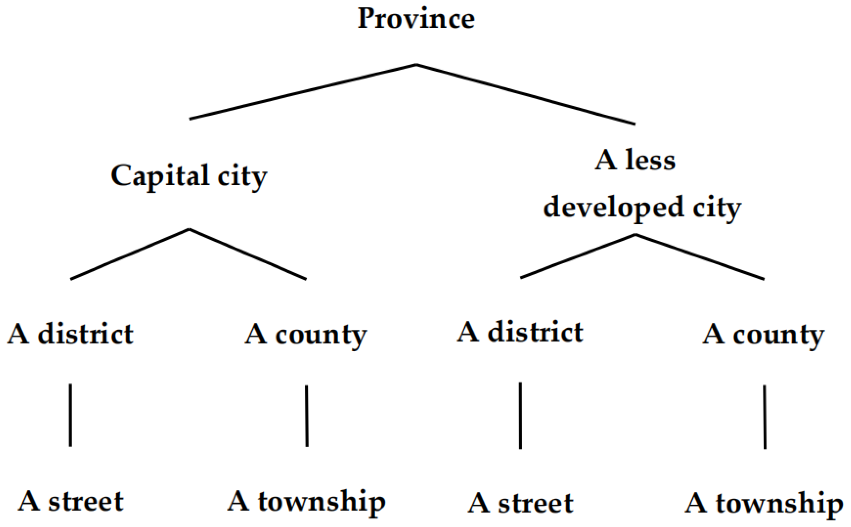 Ijerph 19 14843 g001