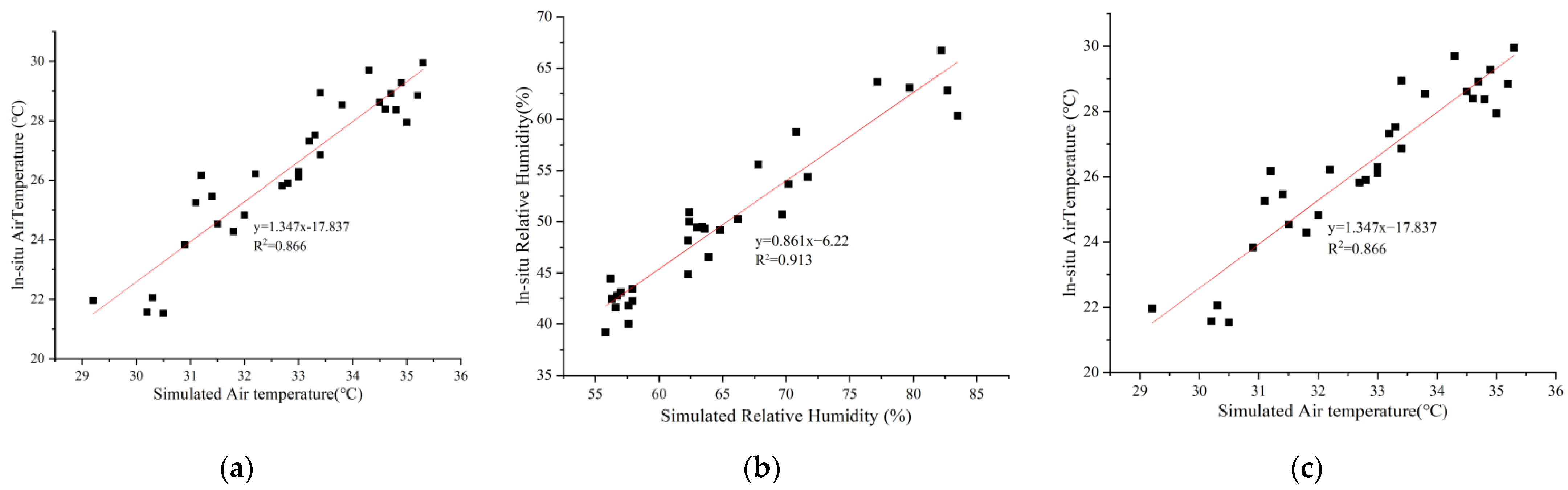 Ijerph 19 14846 g004
