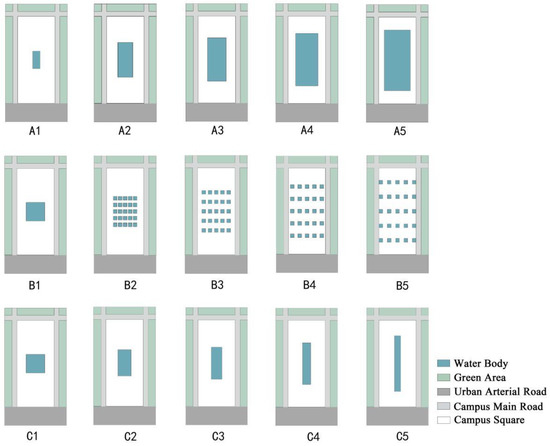 Study on the Microclimate Effect of Water Body Layout Factors on Campus ...