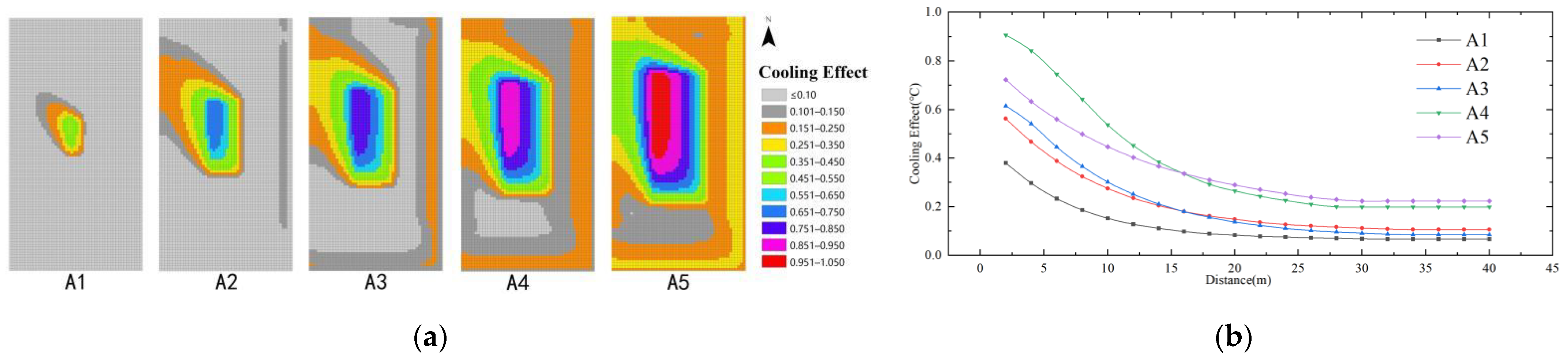 Ijerph 19 14846 g012
