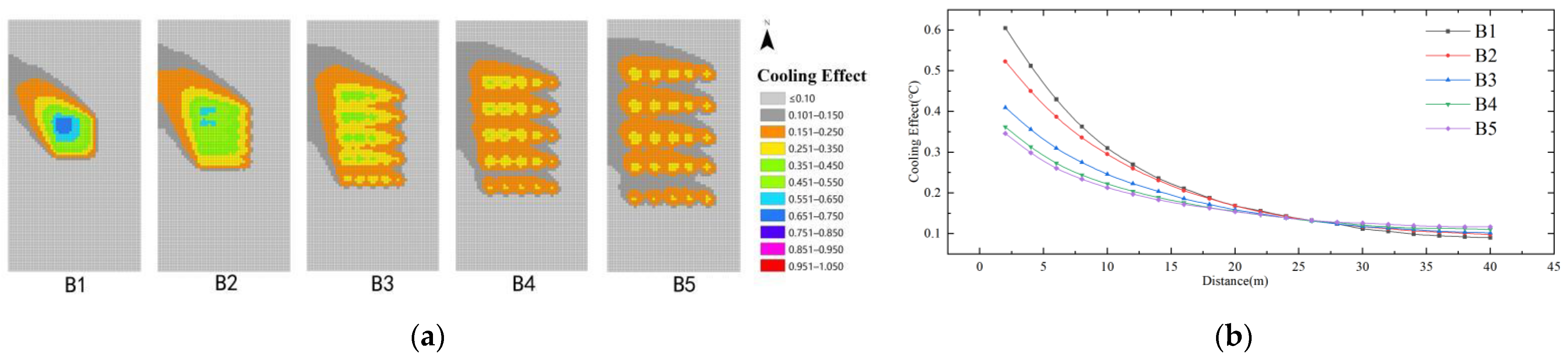 Ijerph 19 14846 g013