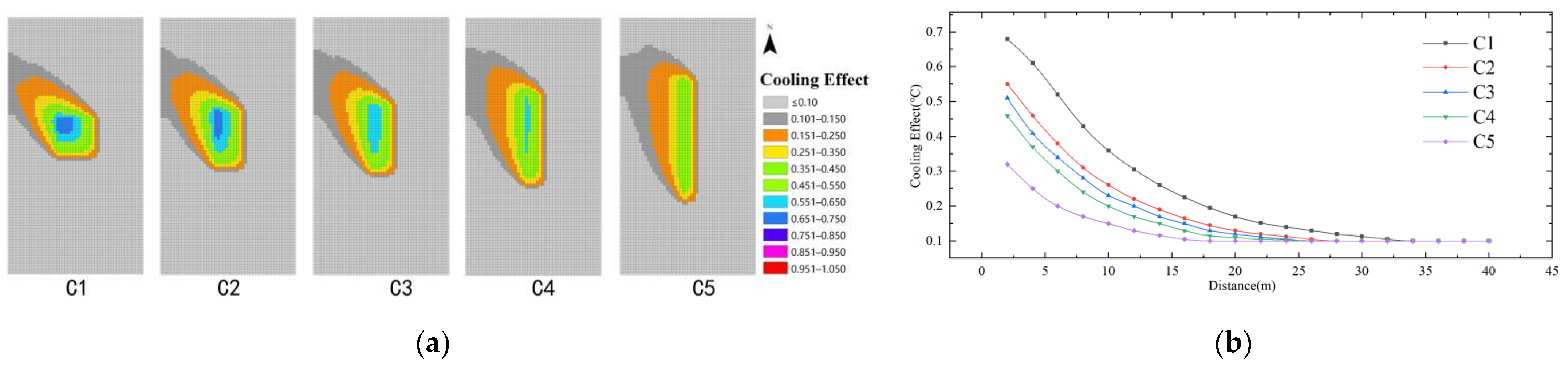 Ijerph 19 14846 g014