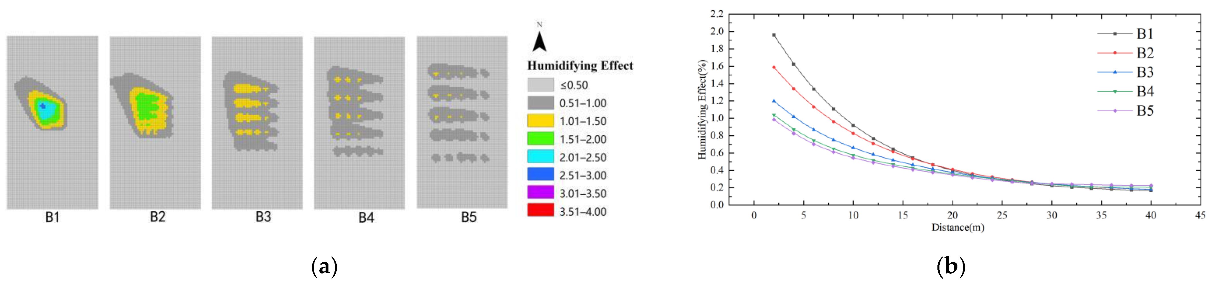 Ijerph 19 14846 g016