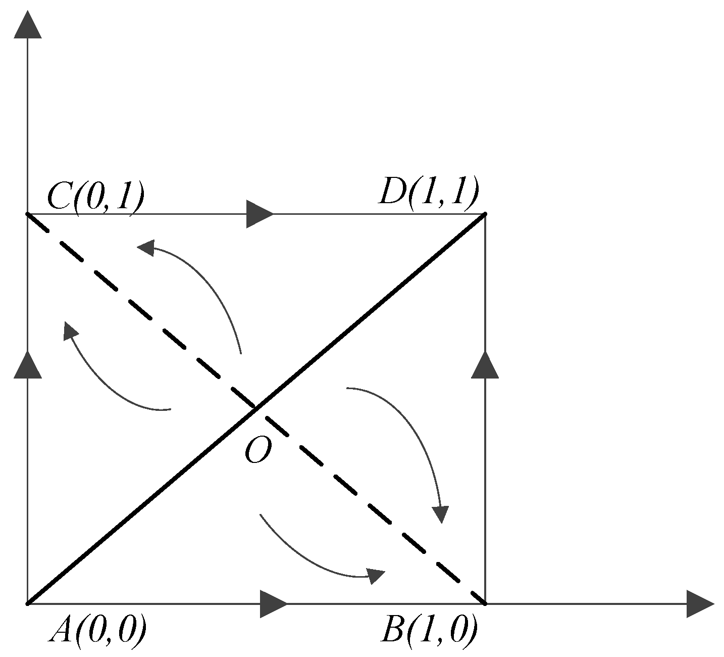 Ijerph 19 14848 g001
