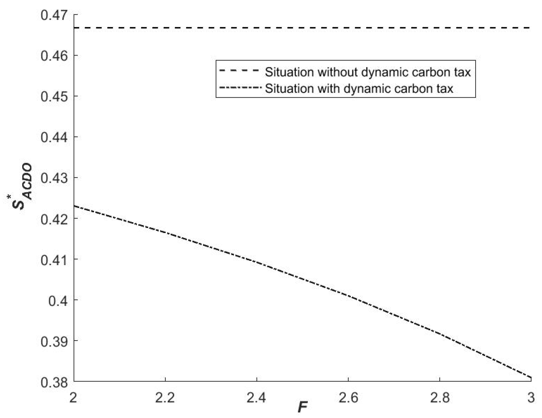 Ijerph 19 14848 g003