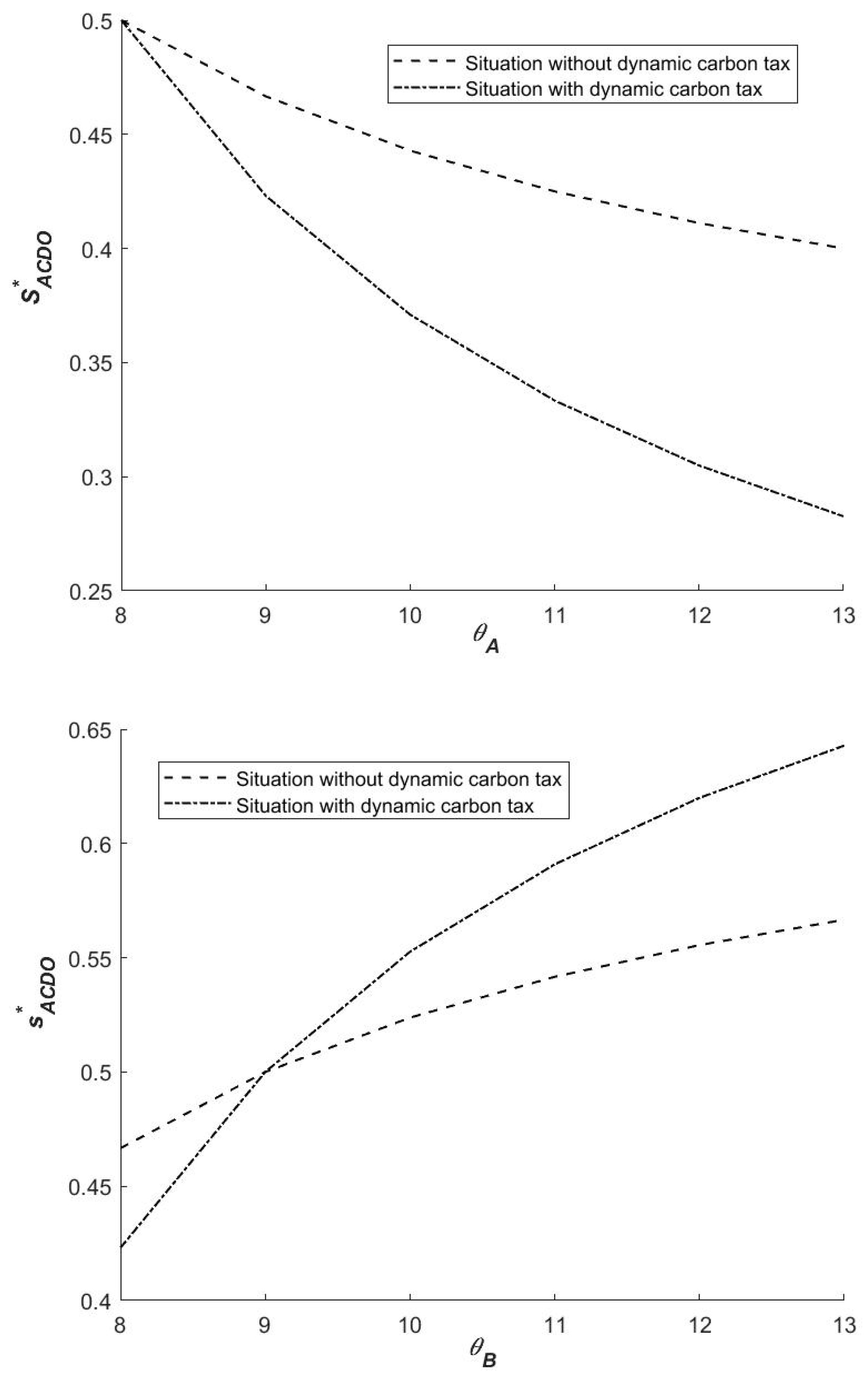 Ijerph 19 14848 g004