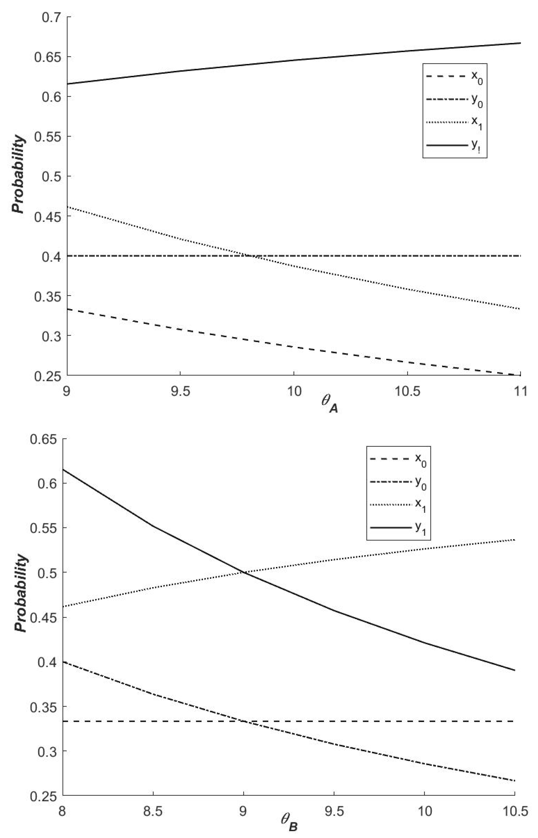 Ijerph 19 14848 g008