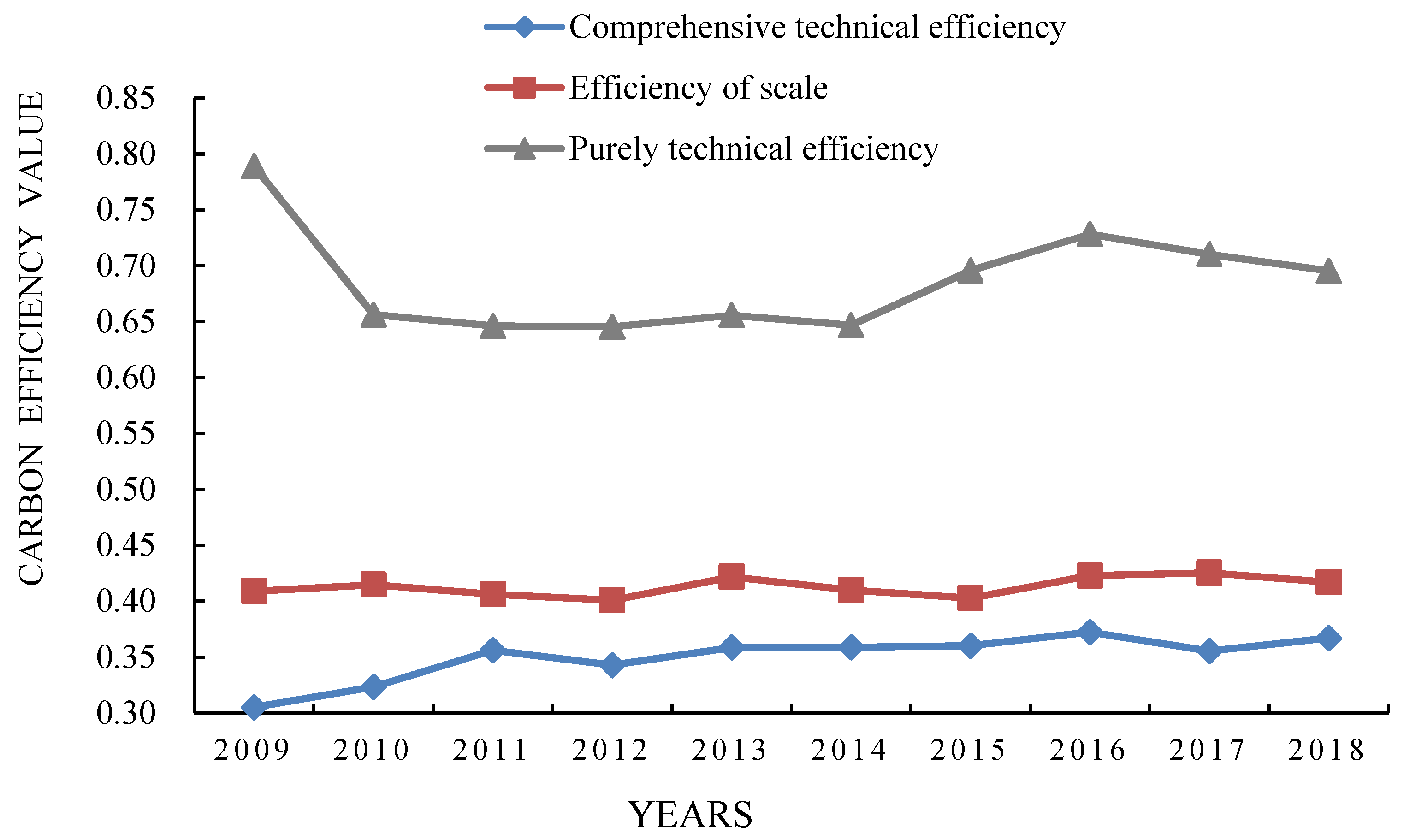 Ijerph 19 14849 g001