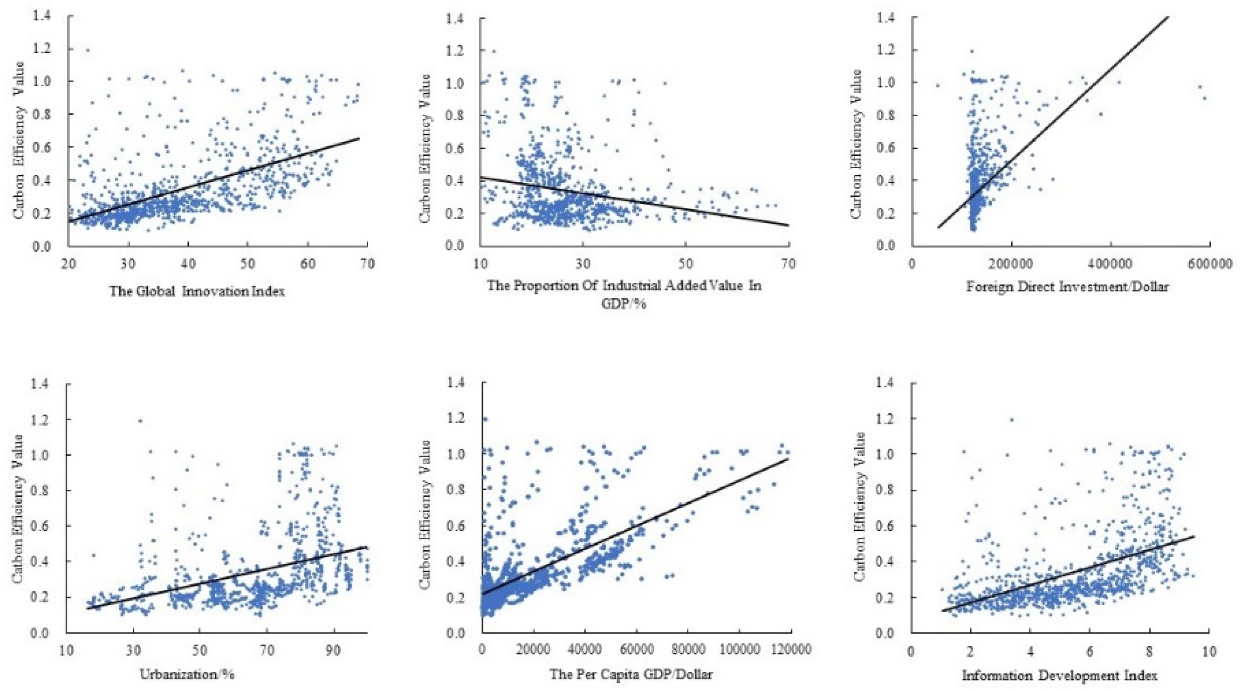 Ijerph 19 14849 g005