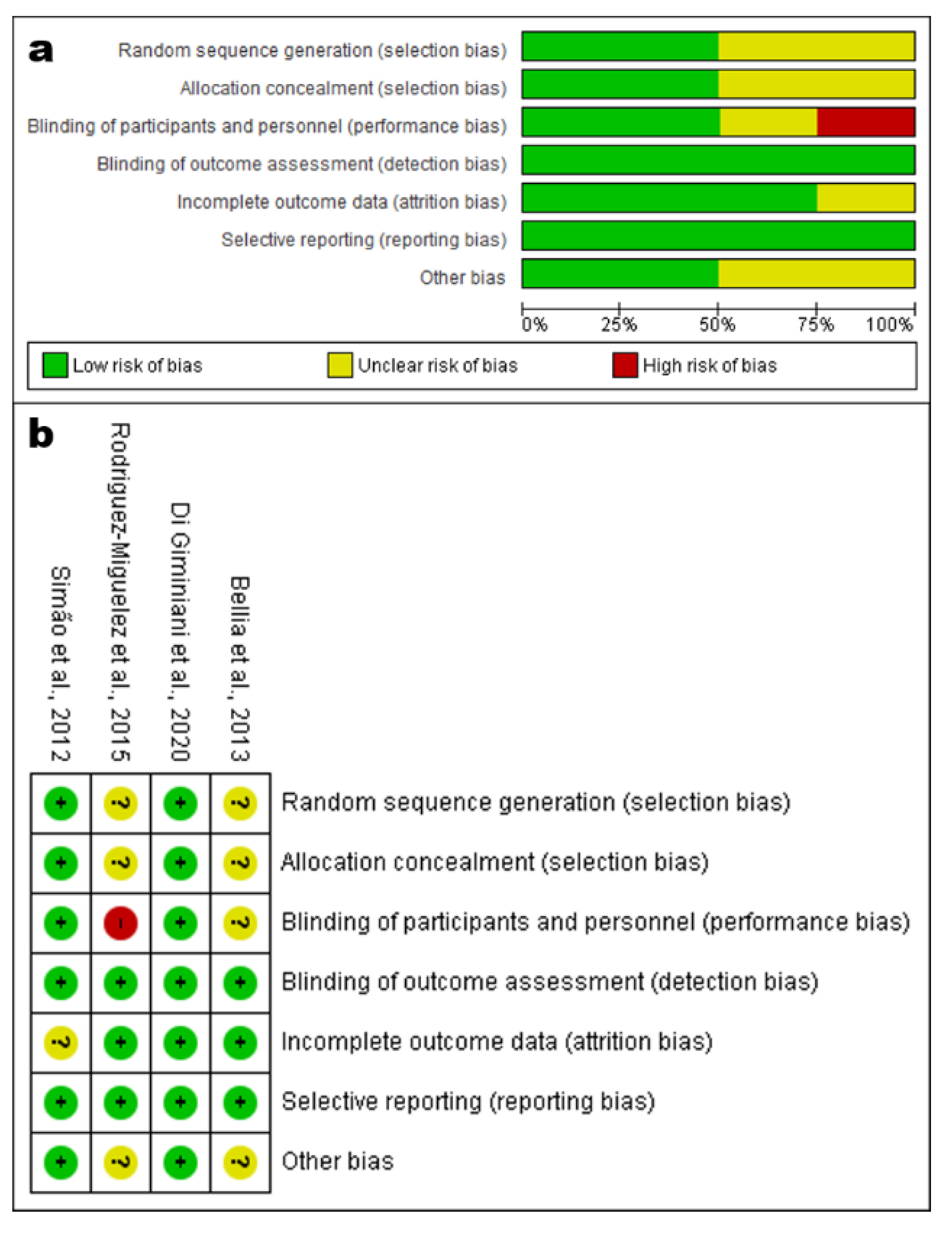 Ijerph 19 14853 g002