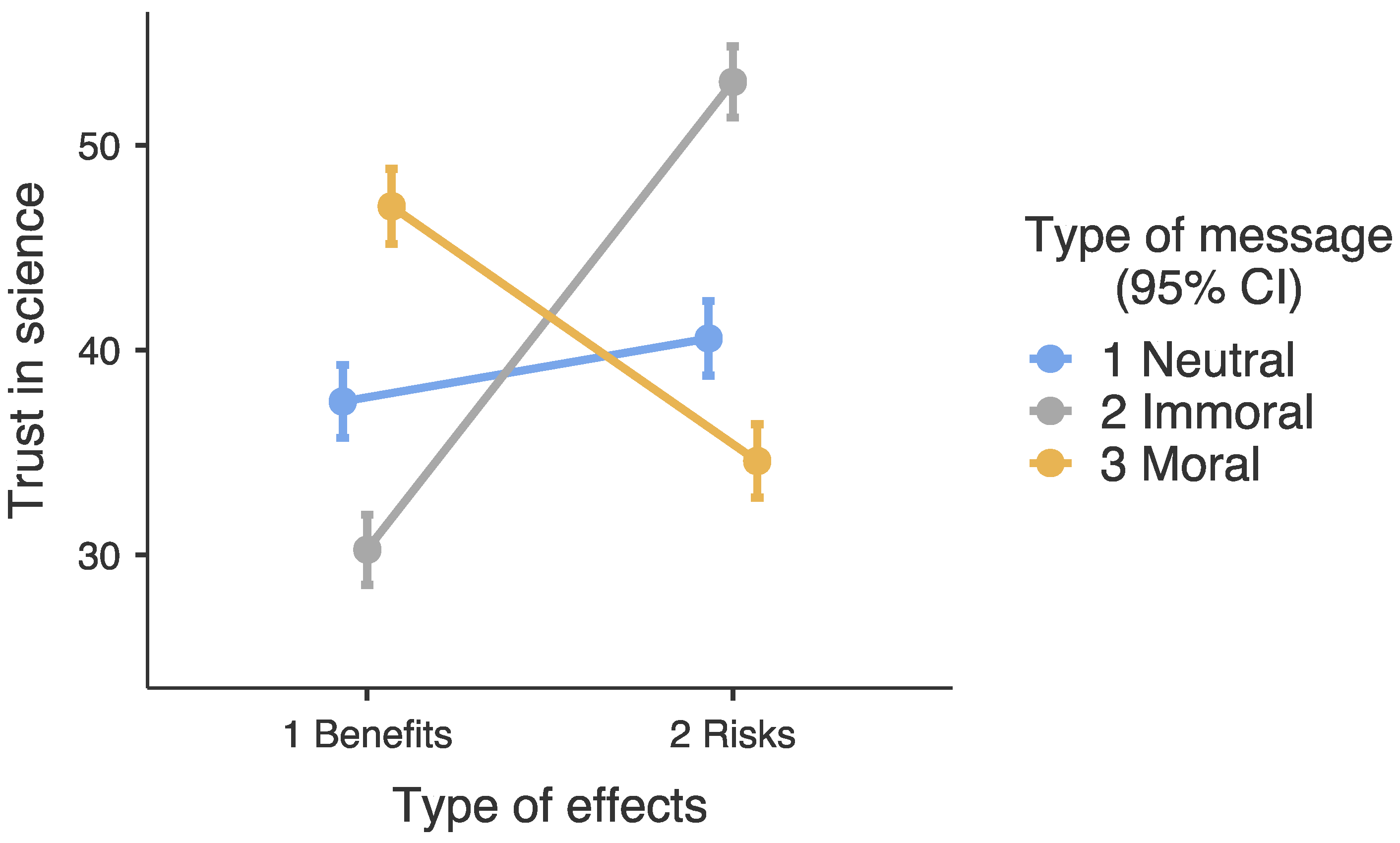Ijerph 19 14859 g004